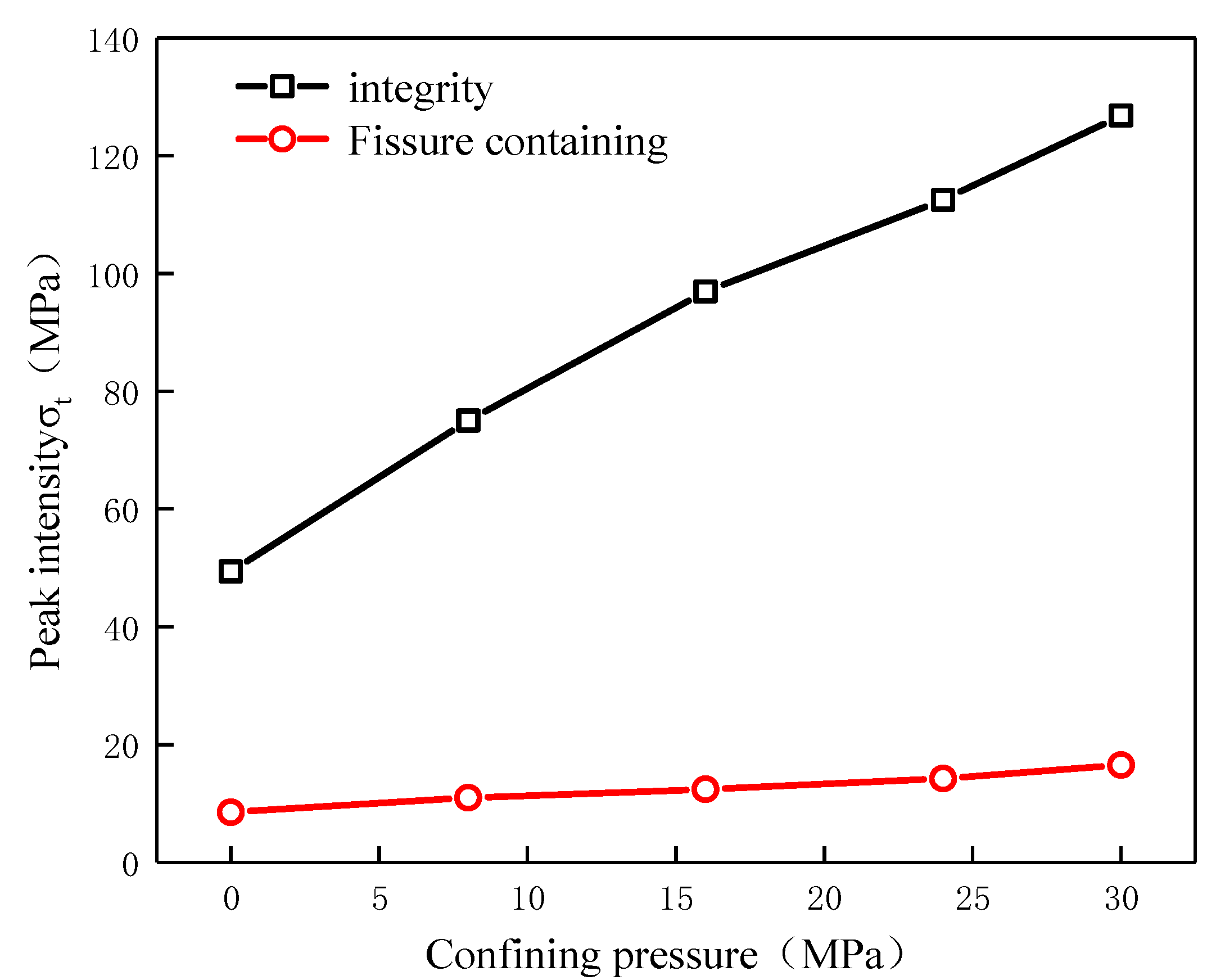Applsci 14 07204 g004 Applsci 14 07204 g004