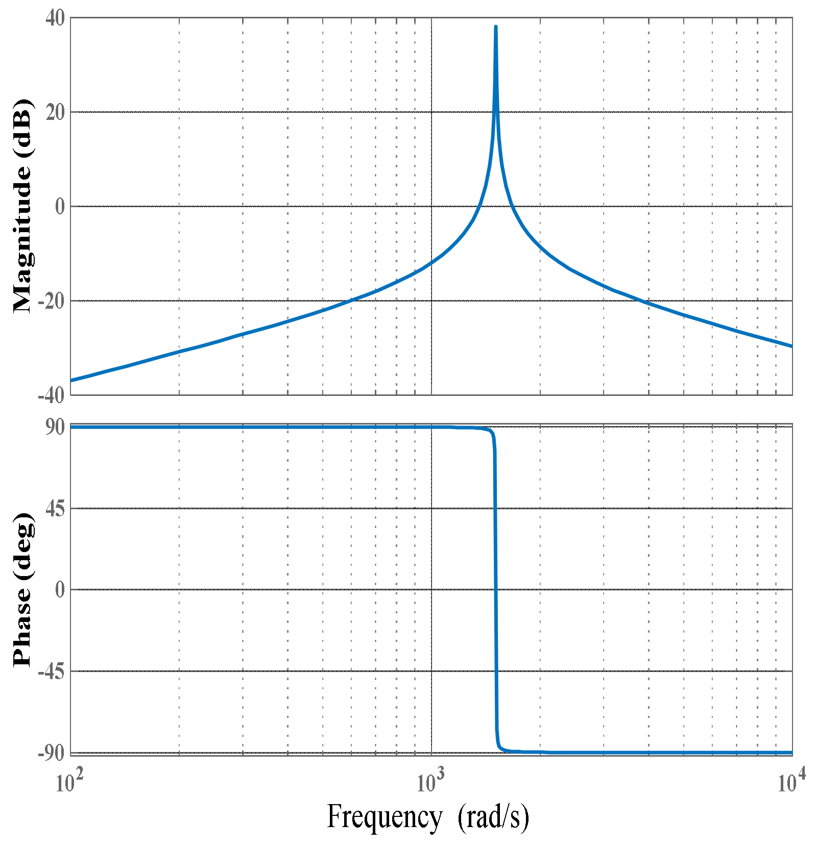 Applsci 14 07206 g004
