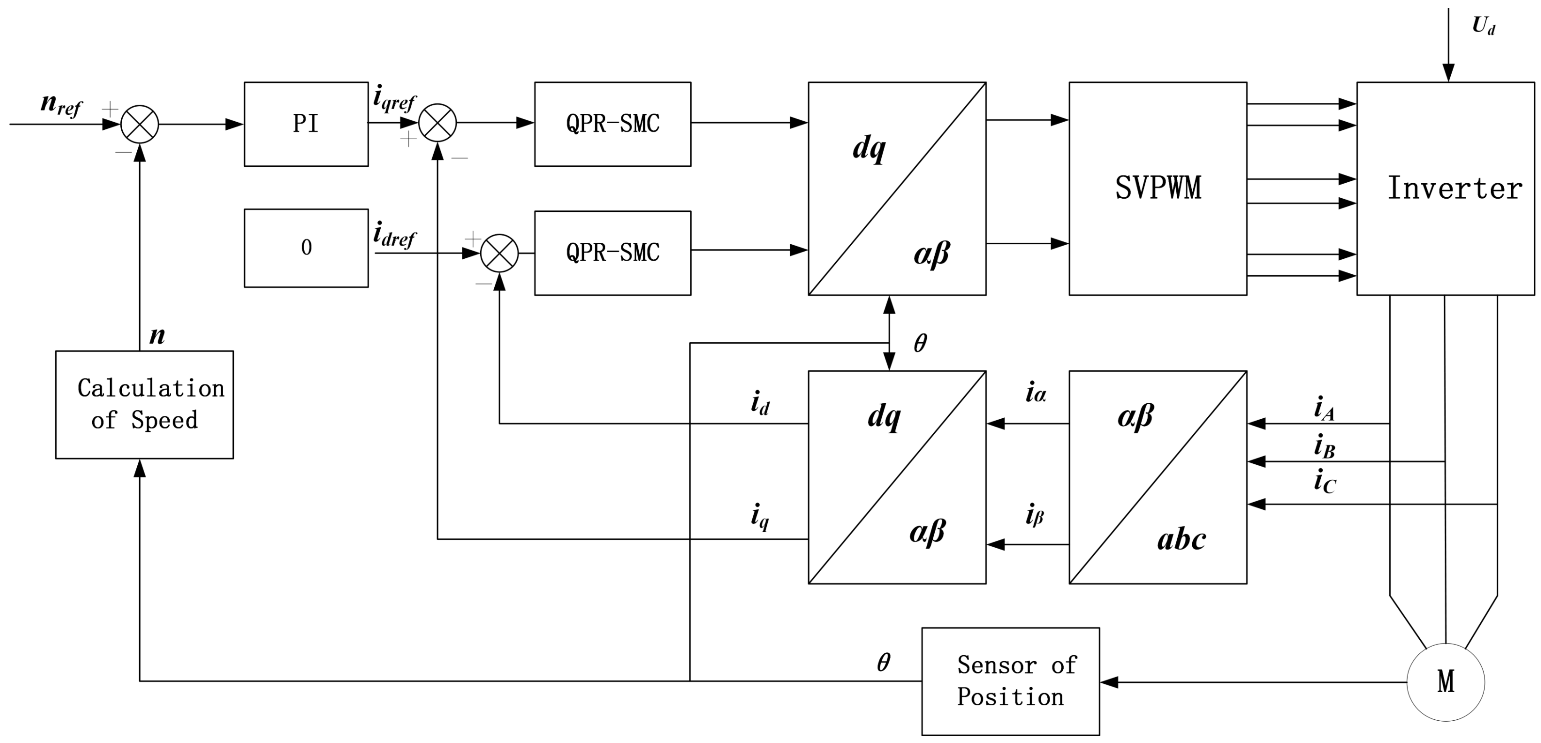 Applsci 14 07206 g006