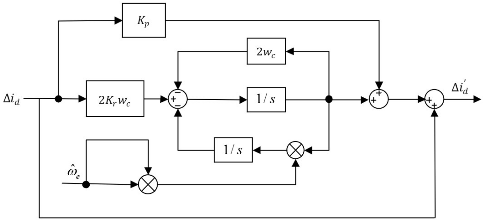 Applsci 14 07206 g007