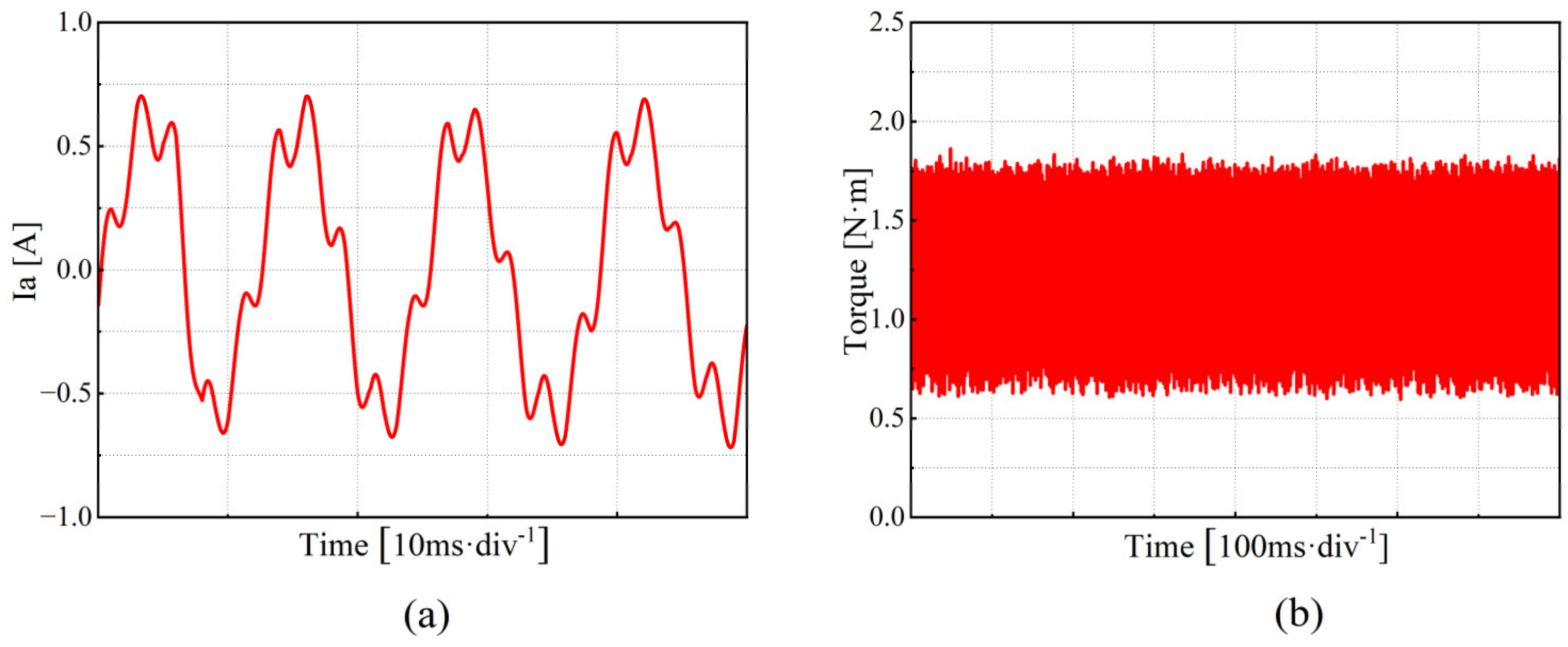 Applsci 14 07206 g011
