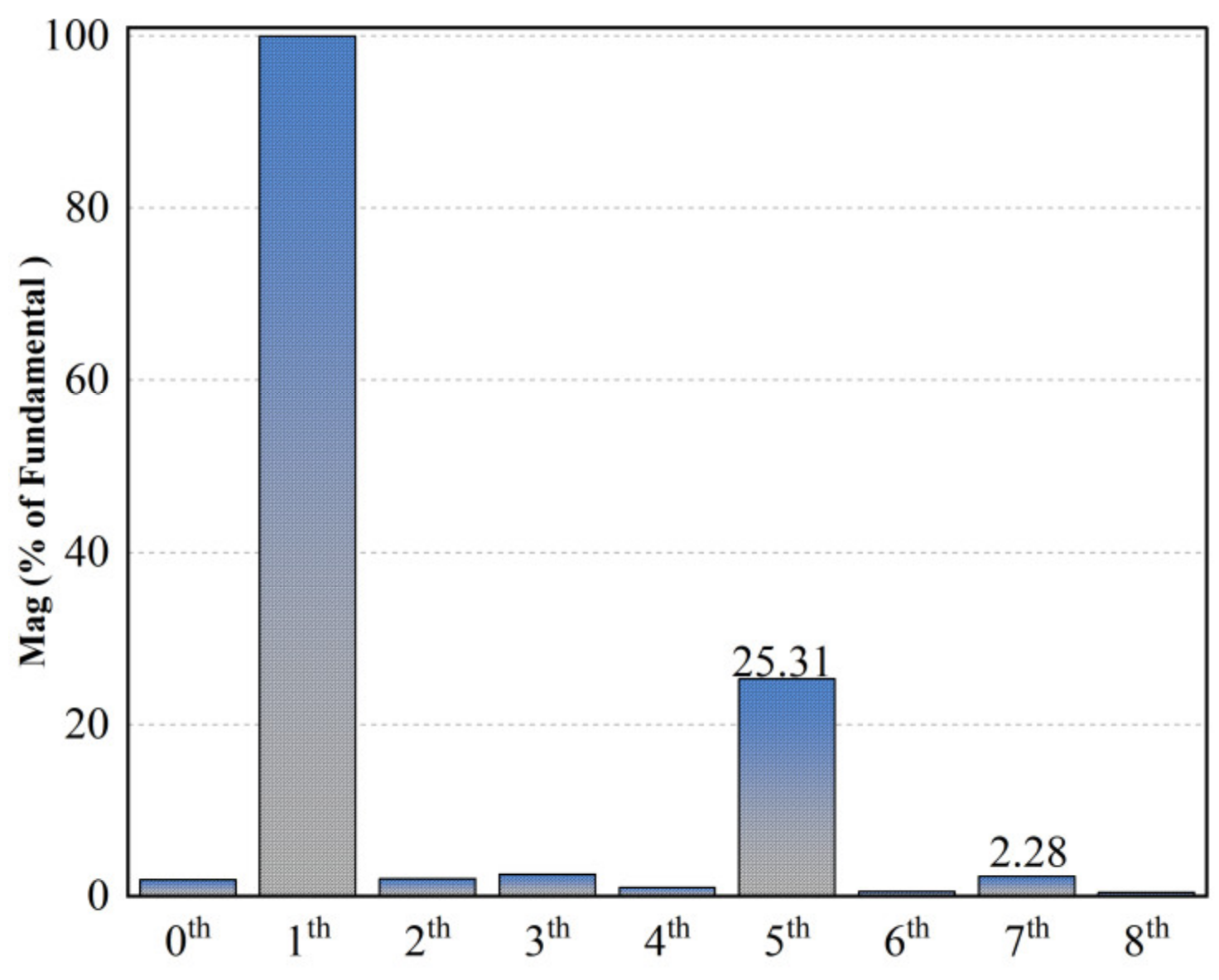 Applsci 14 07206 g014