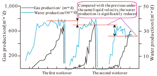Applsci 14 07207 g010
