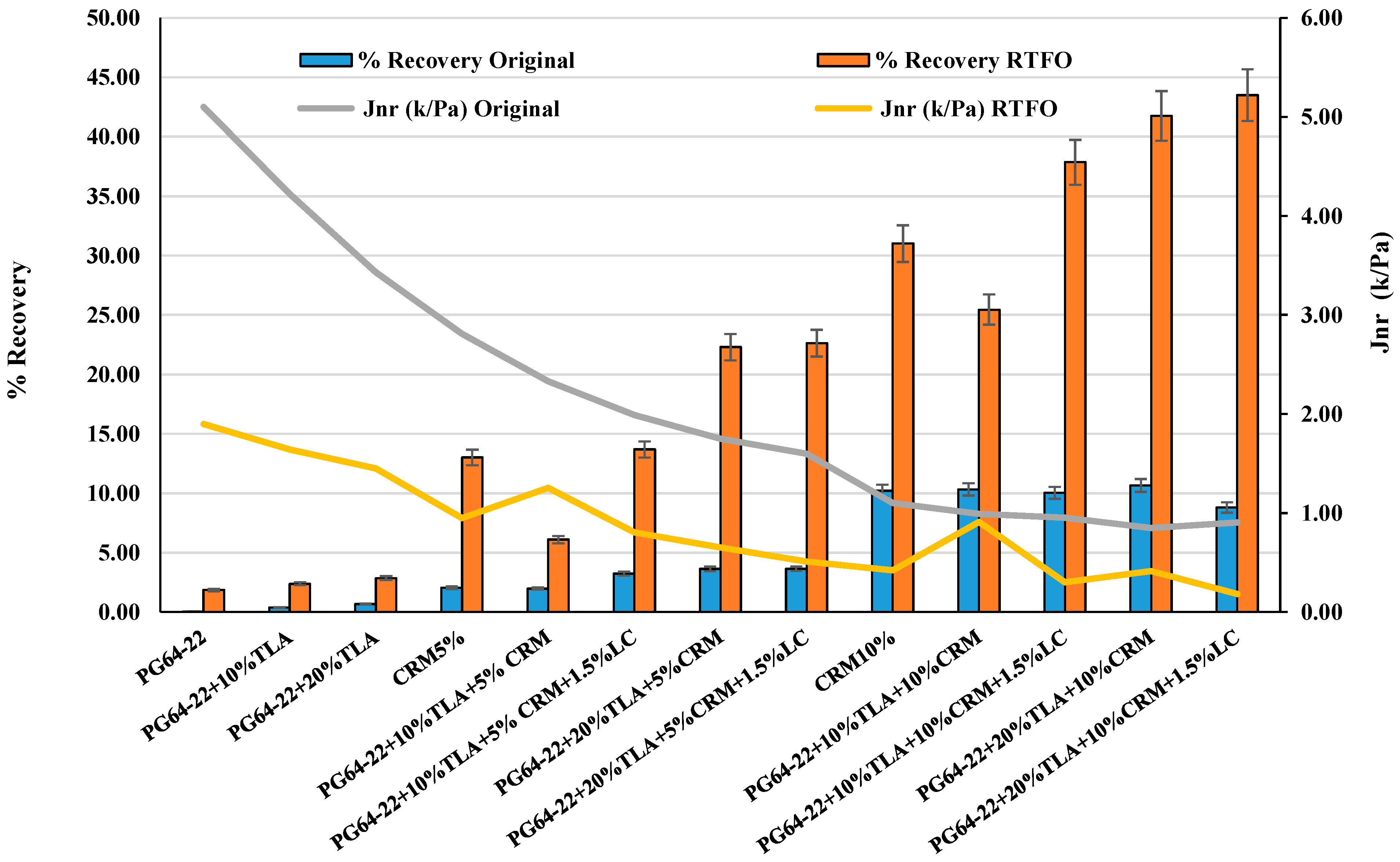 Applsci 14 07211 g004