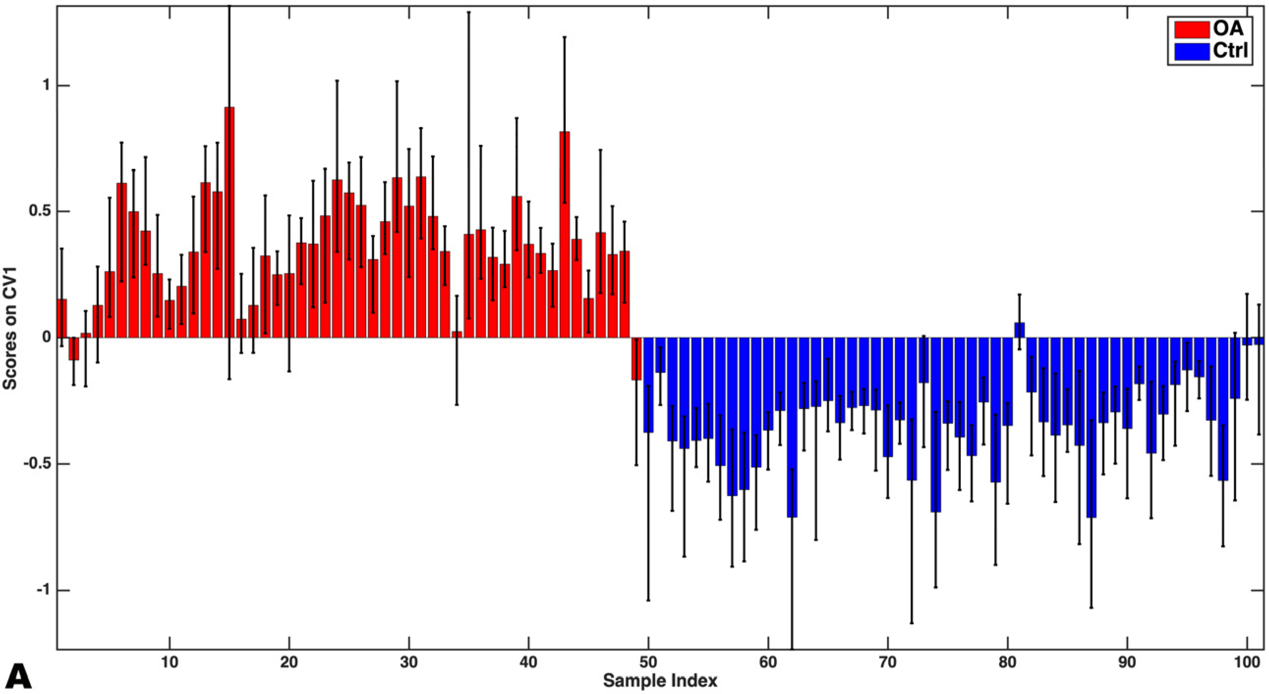 Applsci 14 07213 g003a
