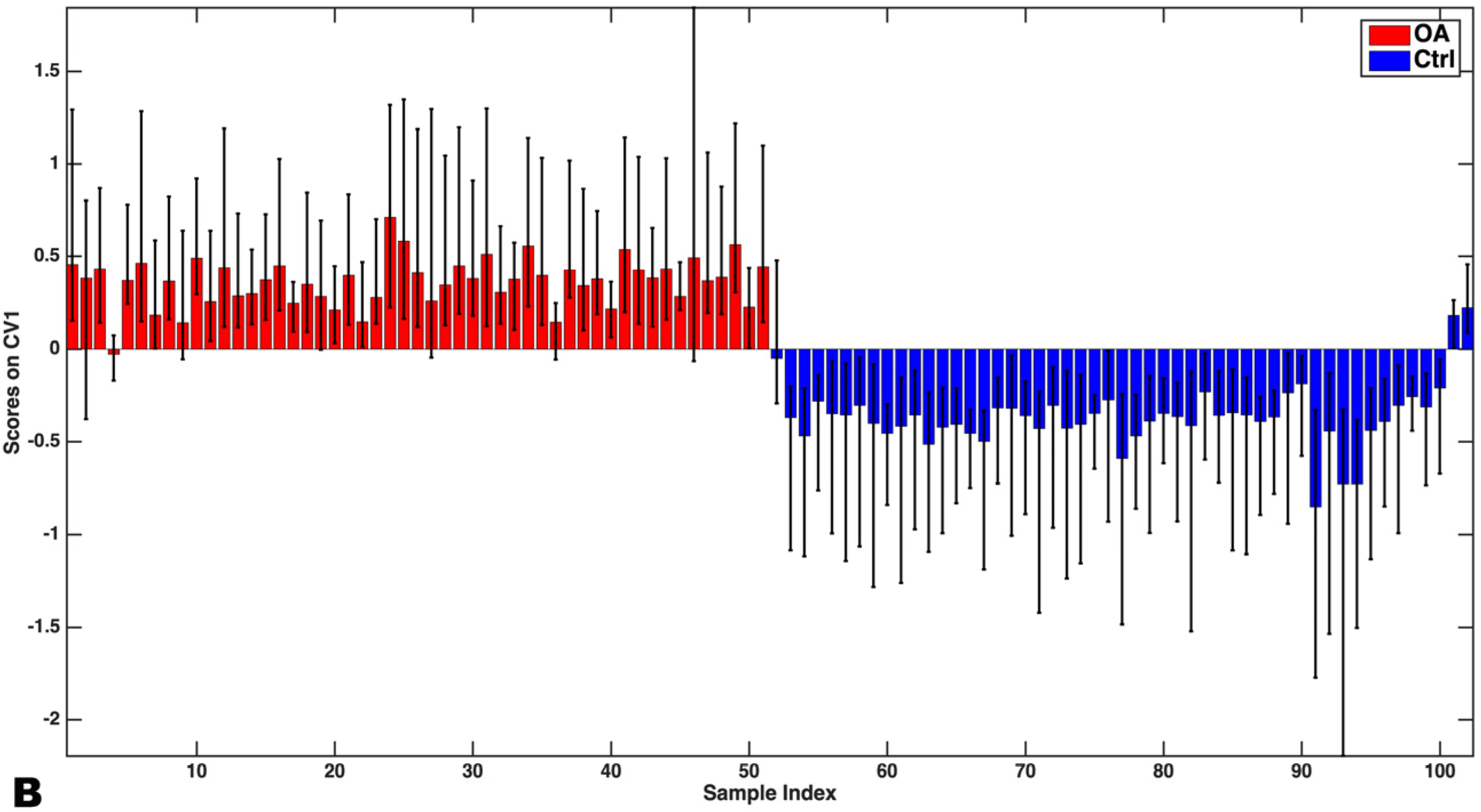 Applsci 14 07213 g003b