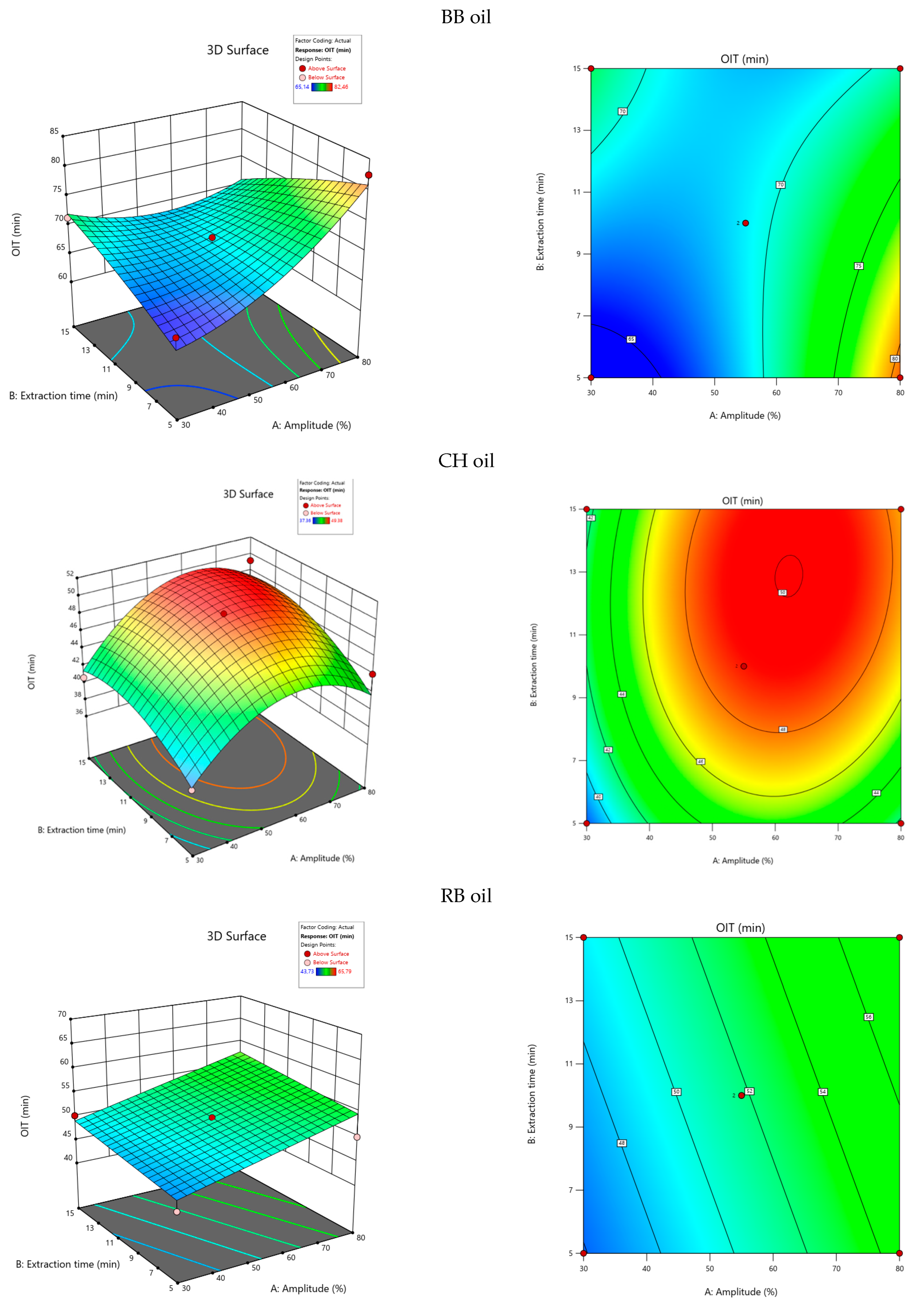Applsci 14 07214 g002