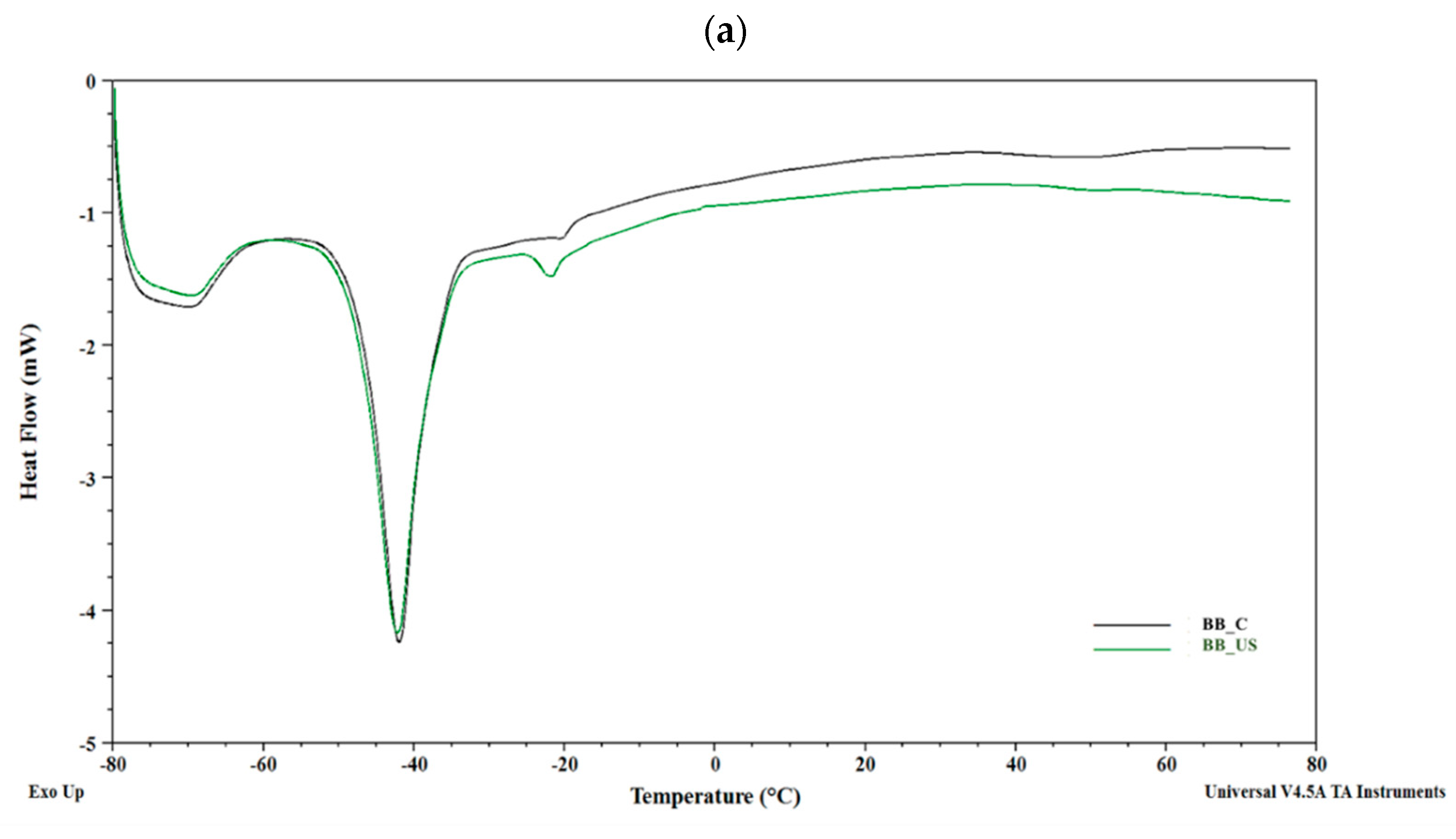 Applsci 14 07214 g003a