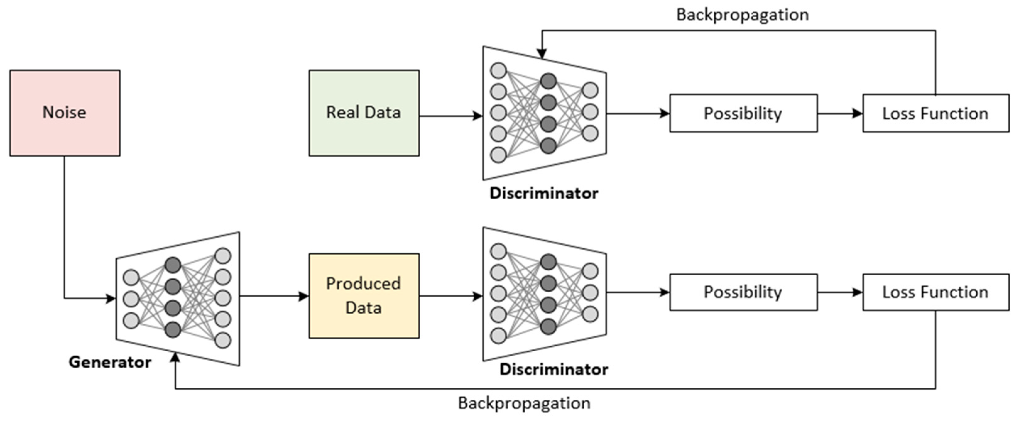 Applsci 14 07216 g002