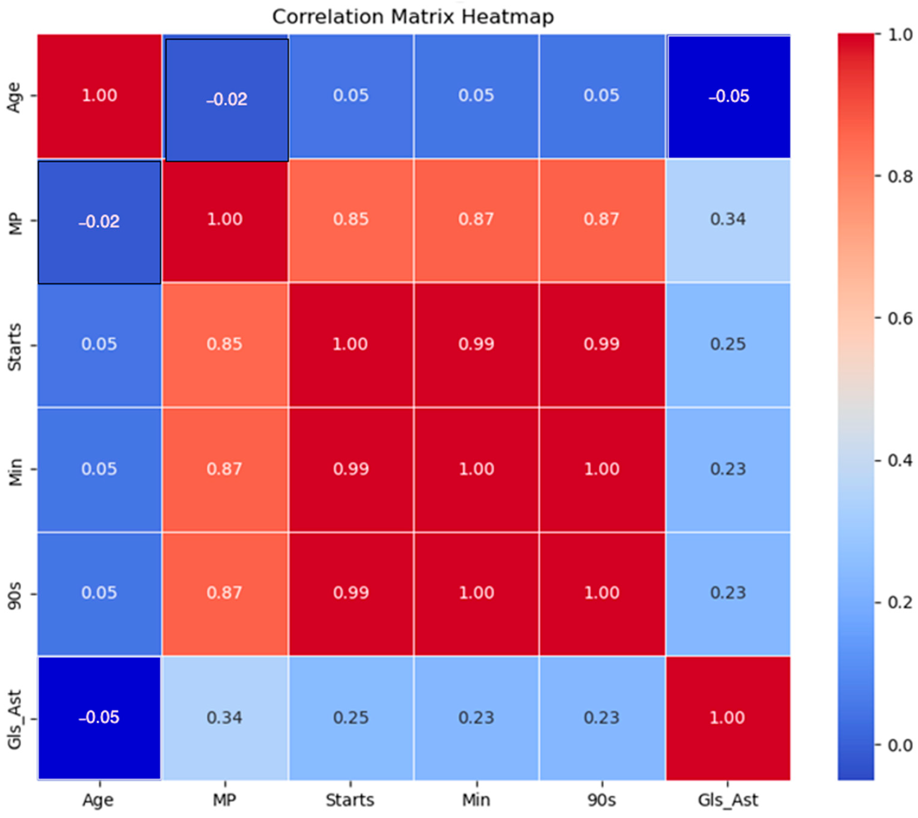 Applsci 14 07217 g002