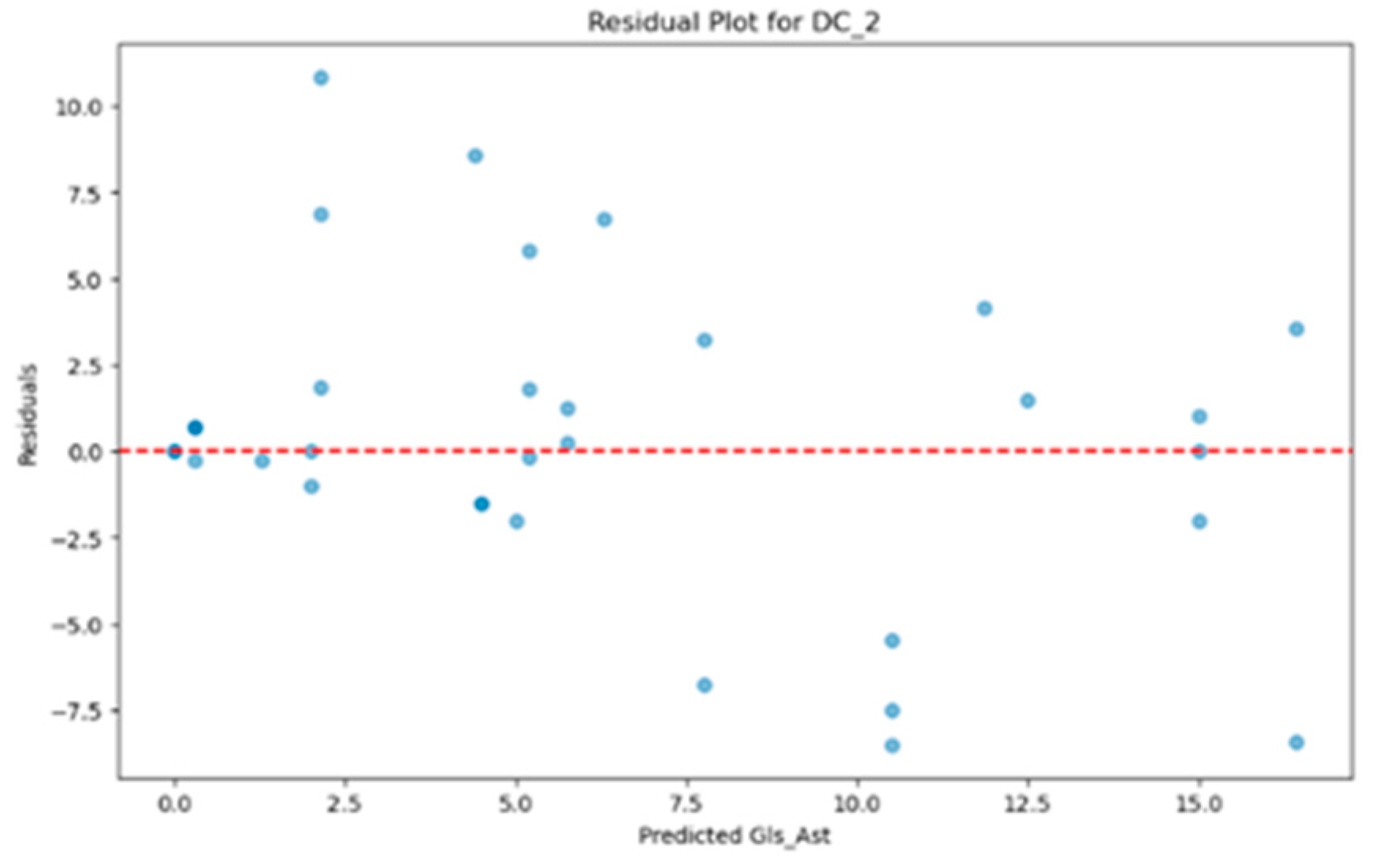 Applsci 14 07217 g003