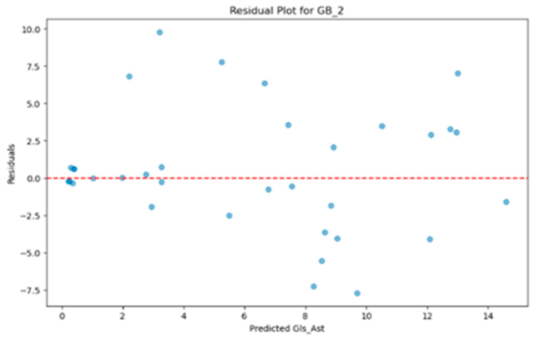 Applsci 14 07217 g005