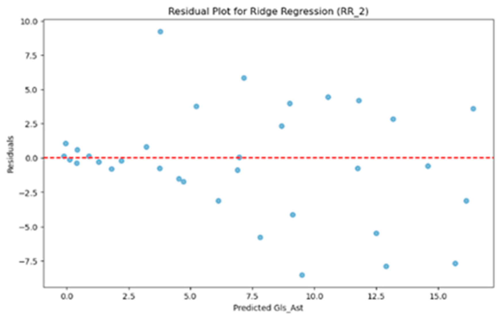 Applsci 14 07217 g006