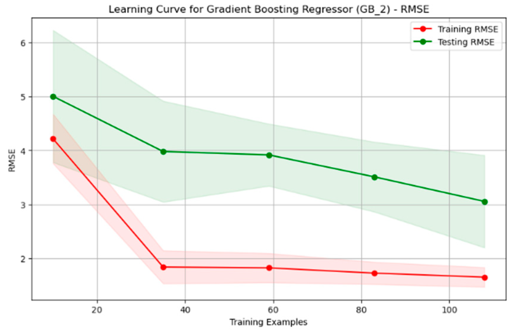 Applsci 14 07217 g009