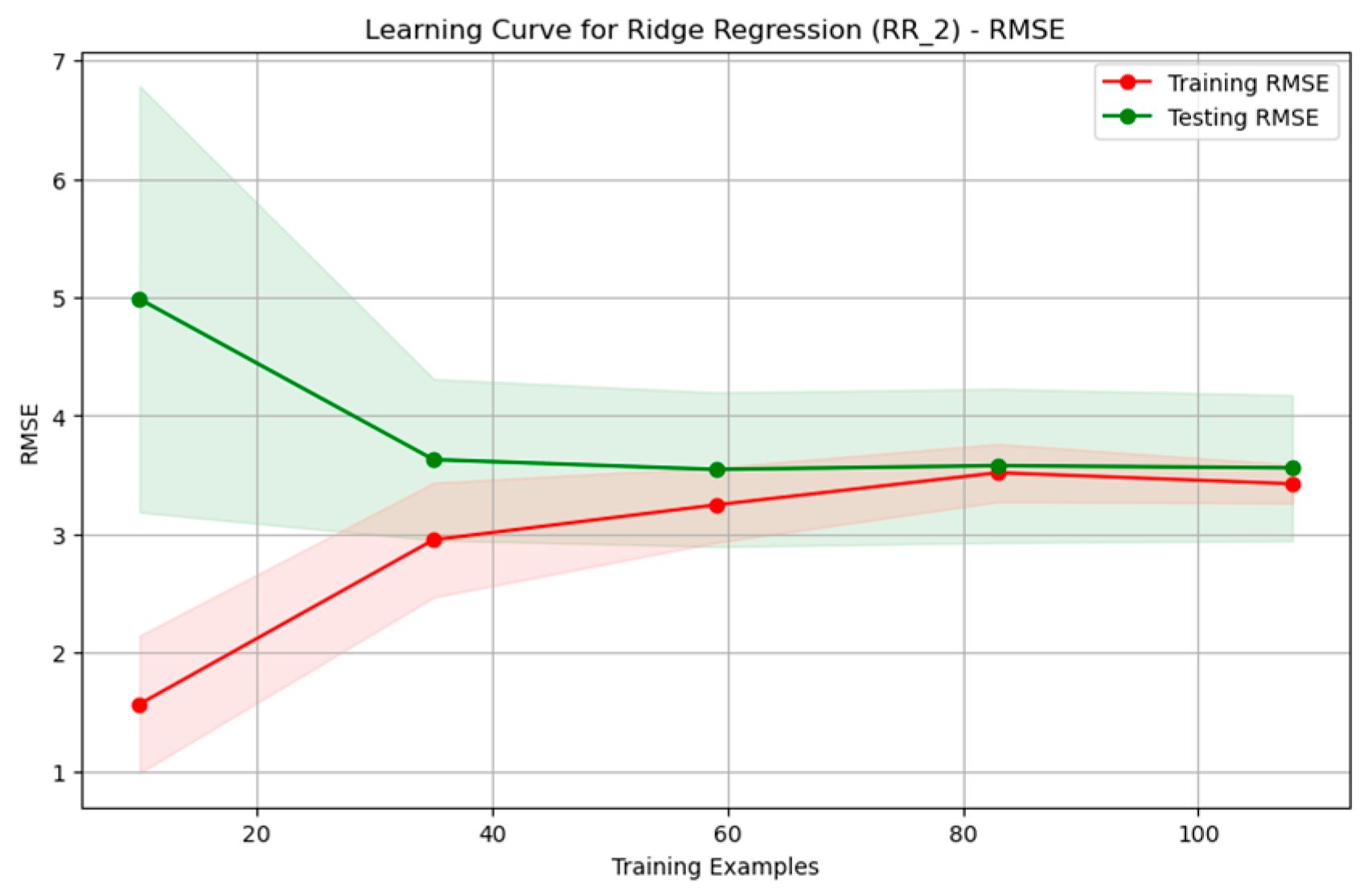 Applsci 14 07217 g010