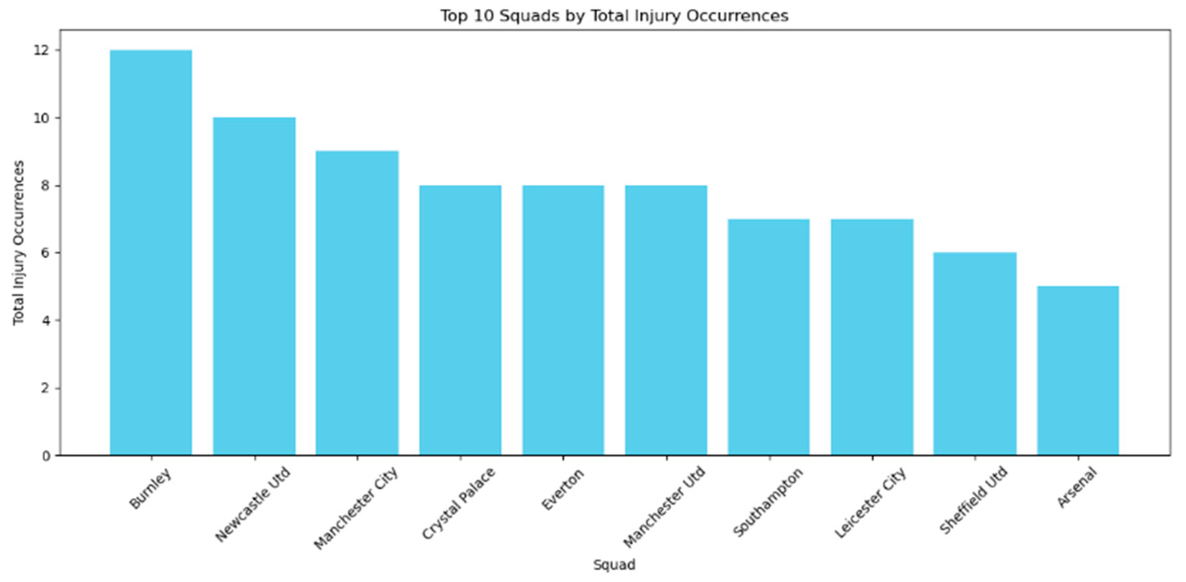 Applsci 14 07217 g013