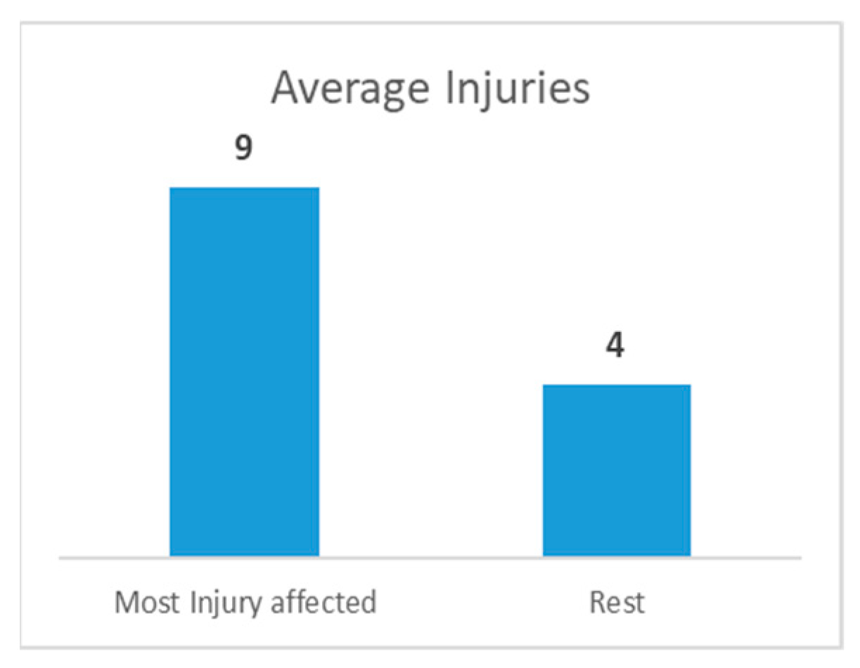 Applsci 14 07217 g014