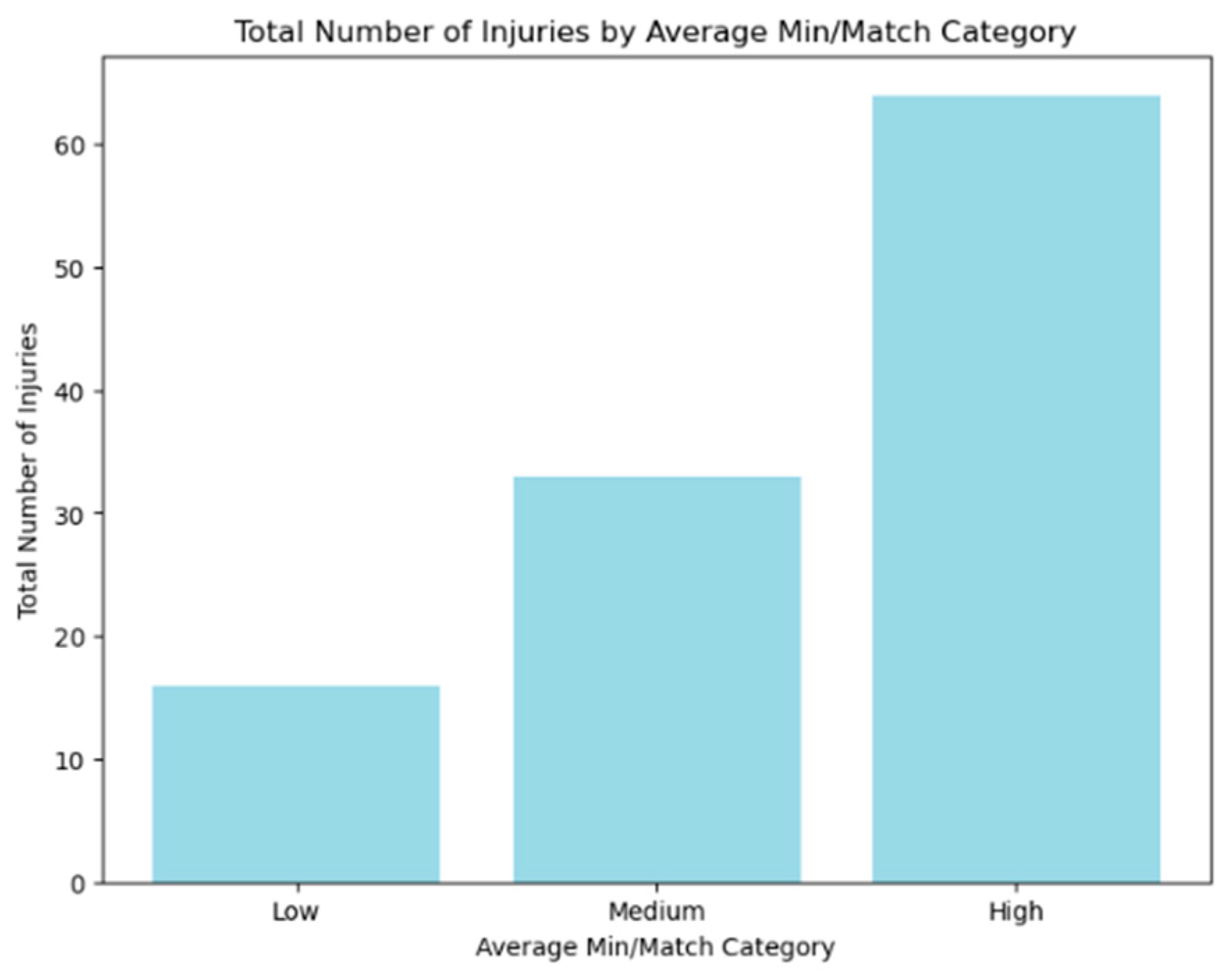 Applsci 14 07217 g016