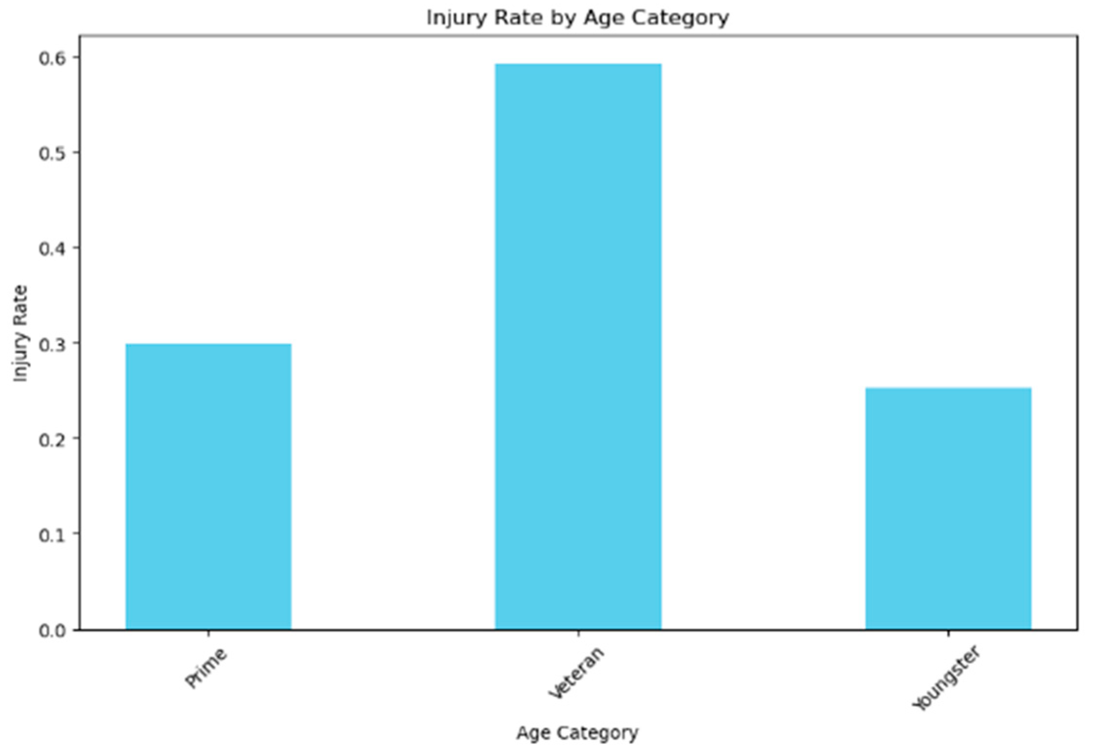Applsci 14 07217 g017