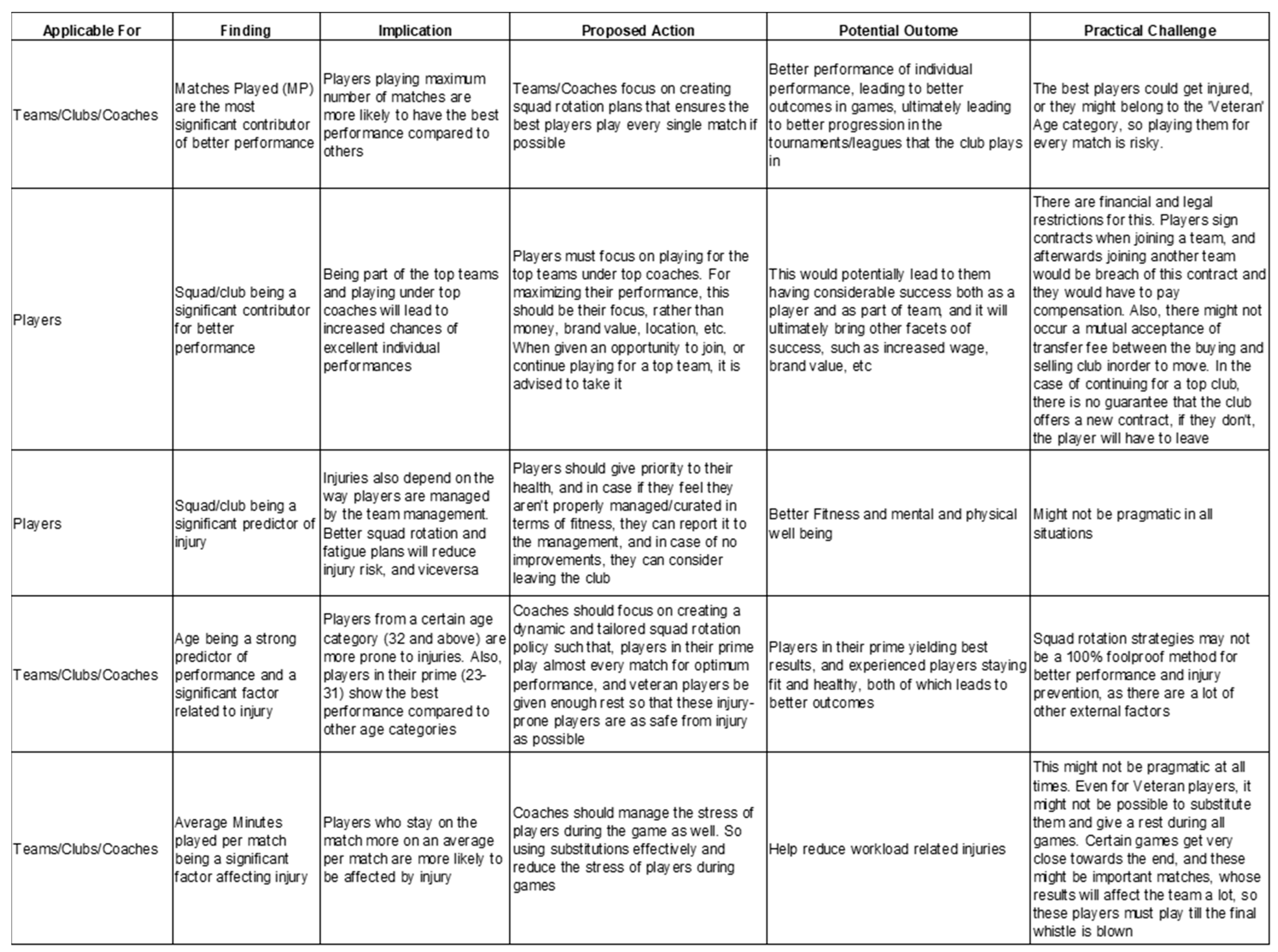 Applsci 14 07217 g018