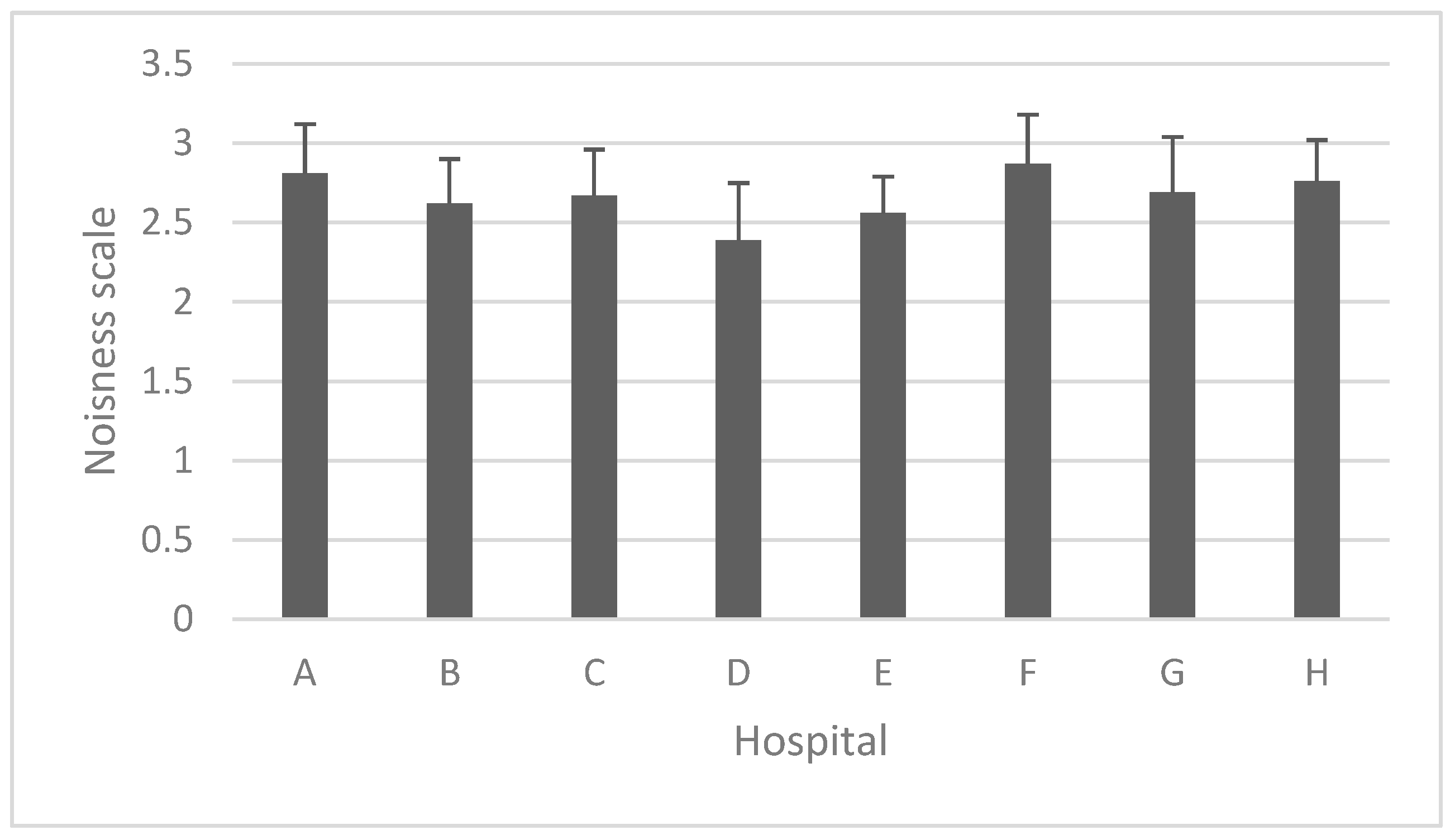 Applsci 14 07219 g002