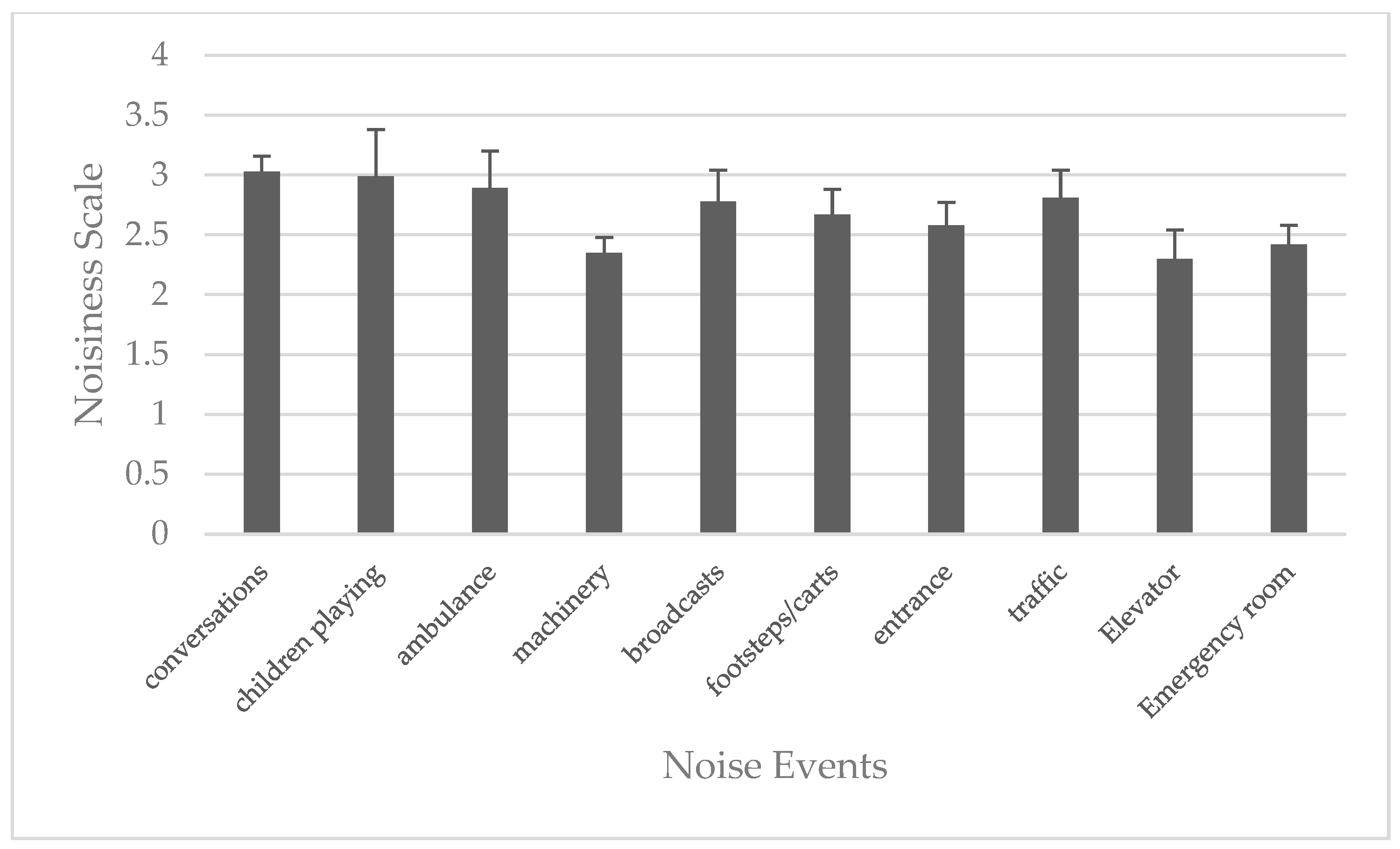 Applsci 14 07219 g003