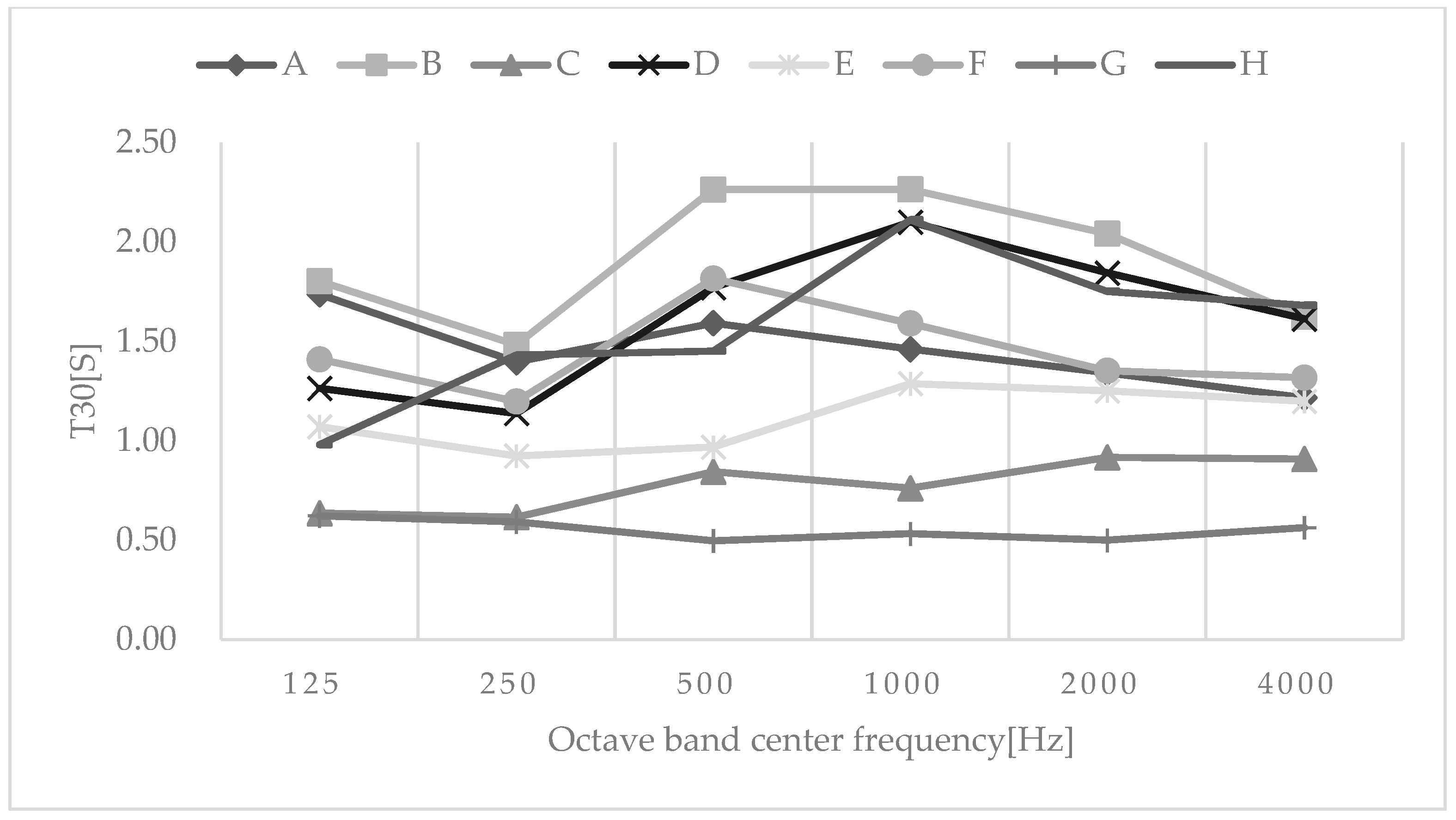 Applsci 14 07219 g004