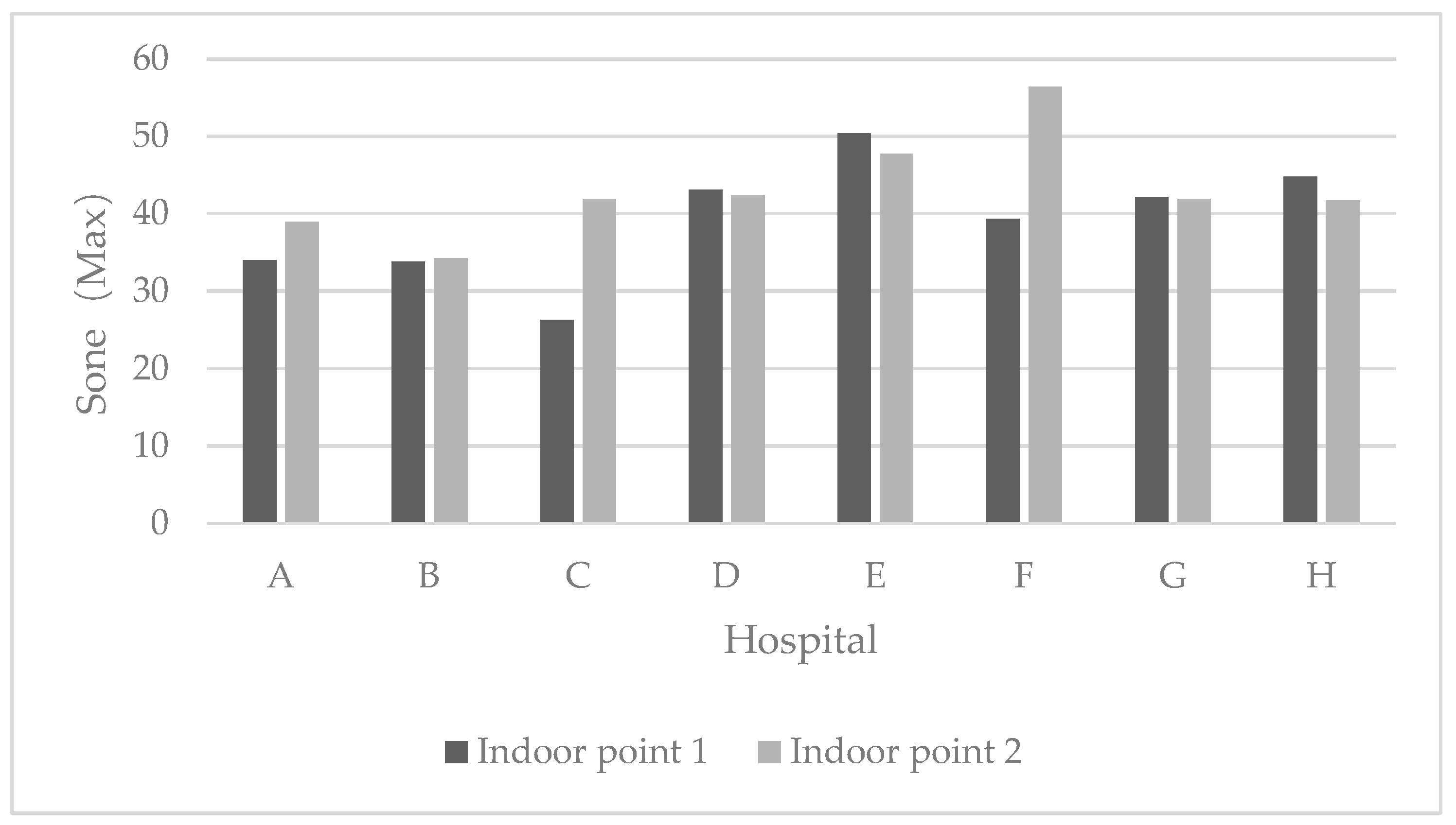 Applsci 14 07219 g005