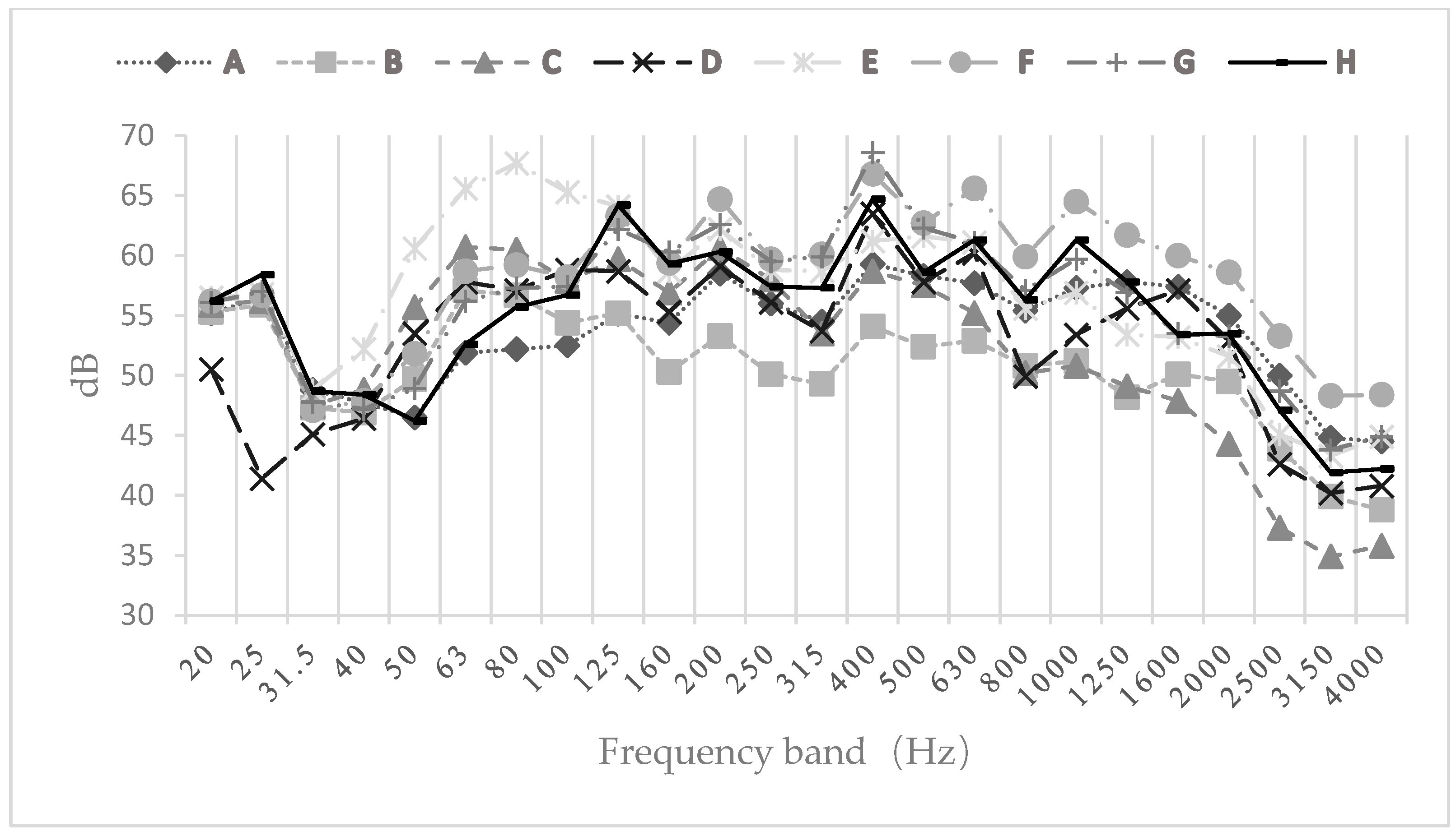 Applsci 14 07219 g006