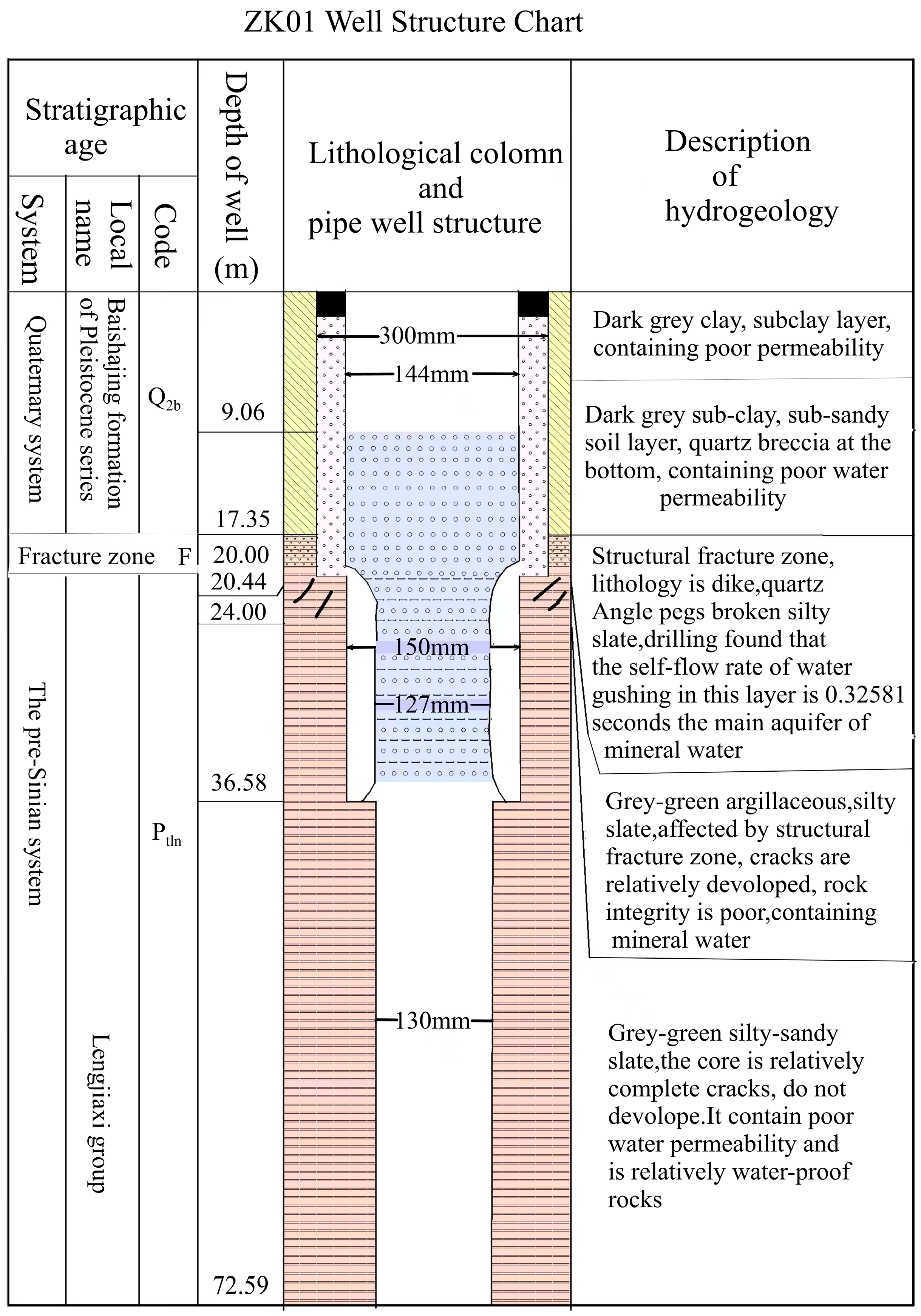 Applsci 14 07223 g009 Applsci 14 07223 g009