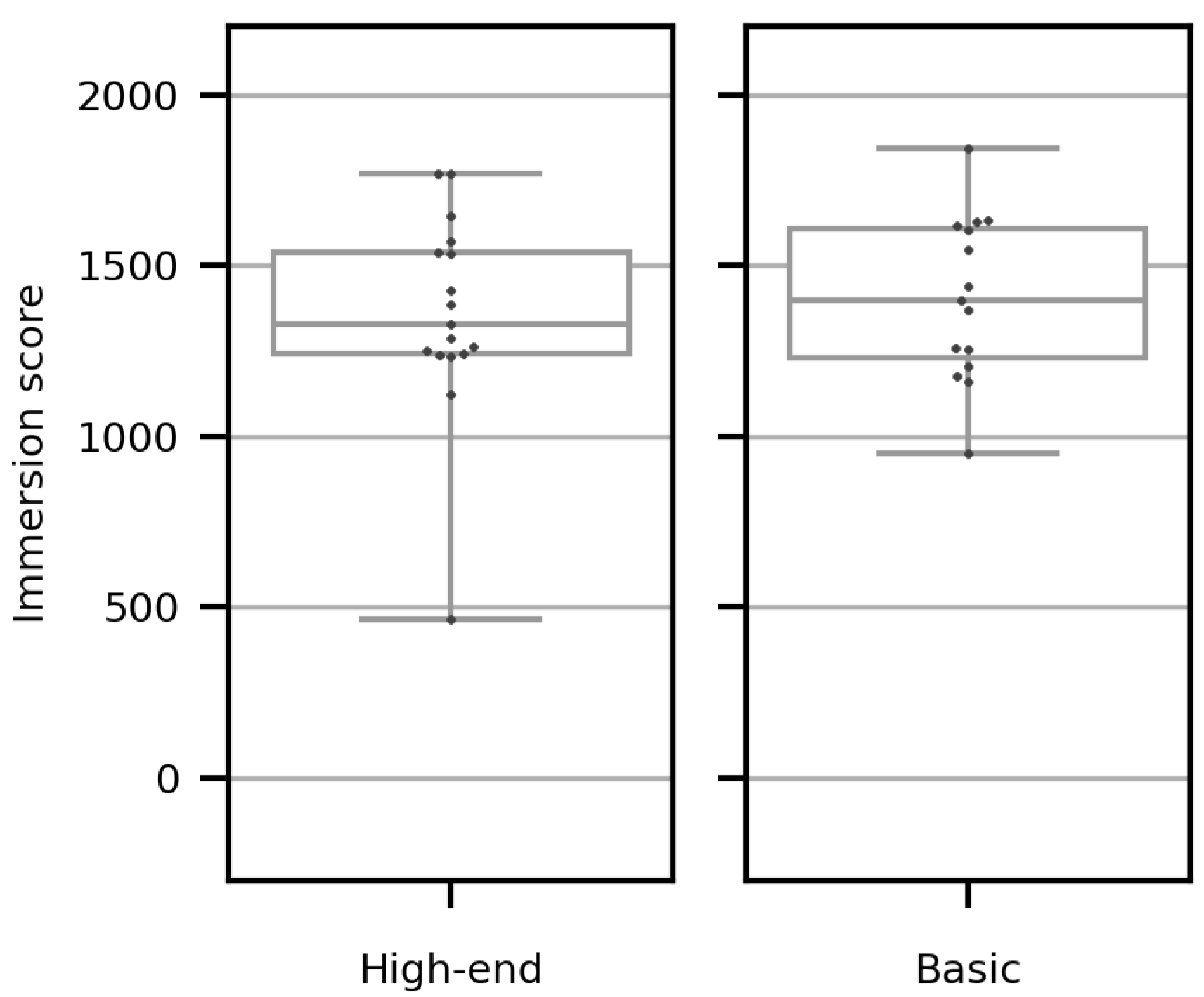 Applsci 14 07228 g003