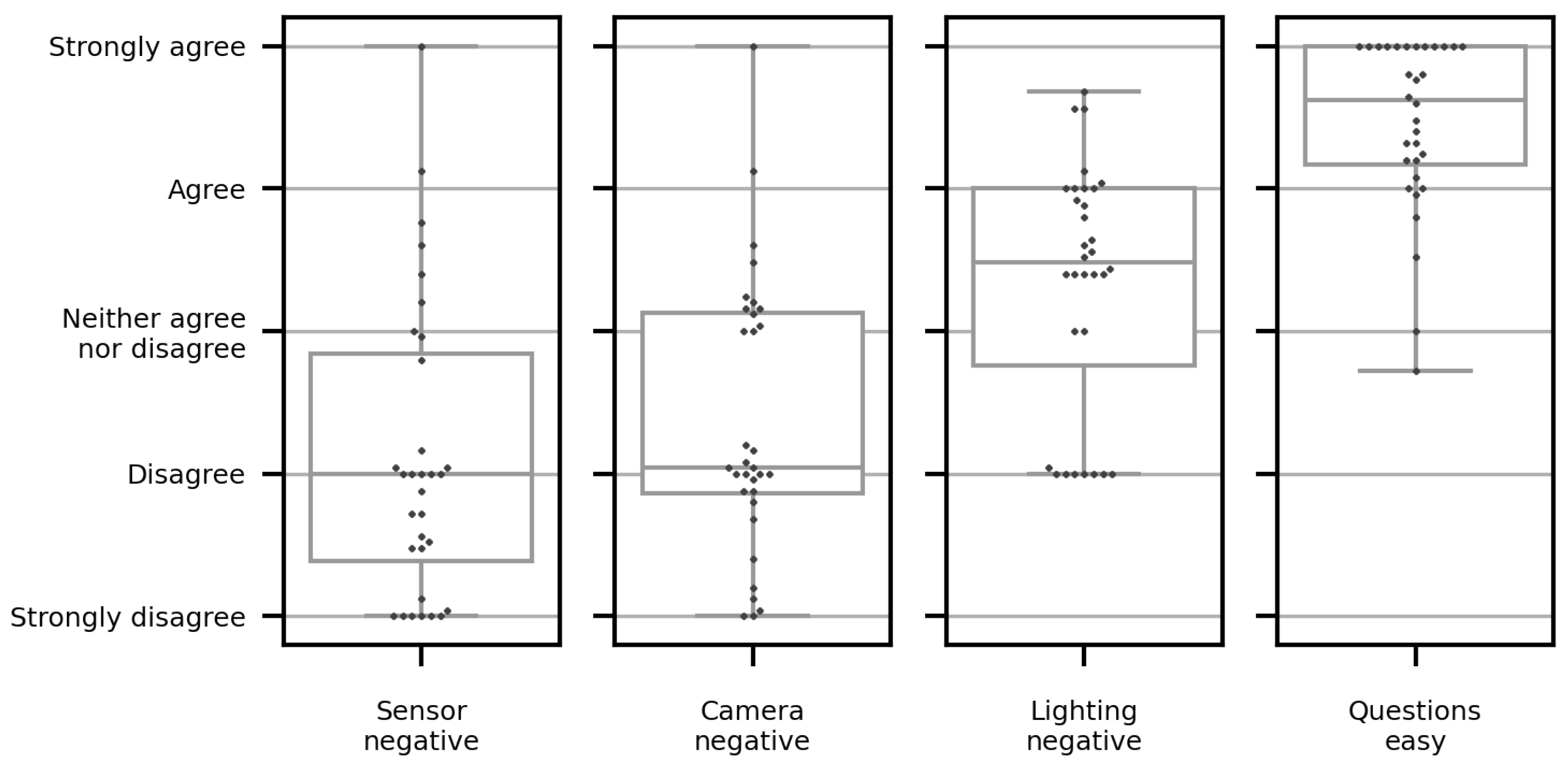 Applsci 14 07228 g004