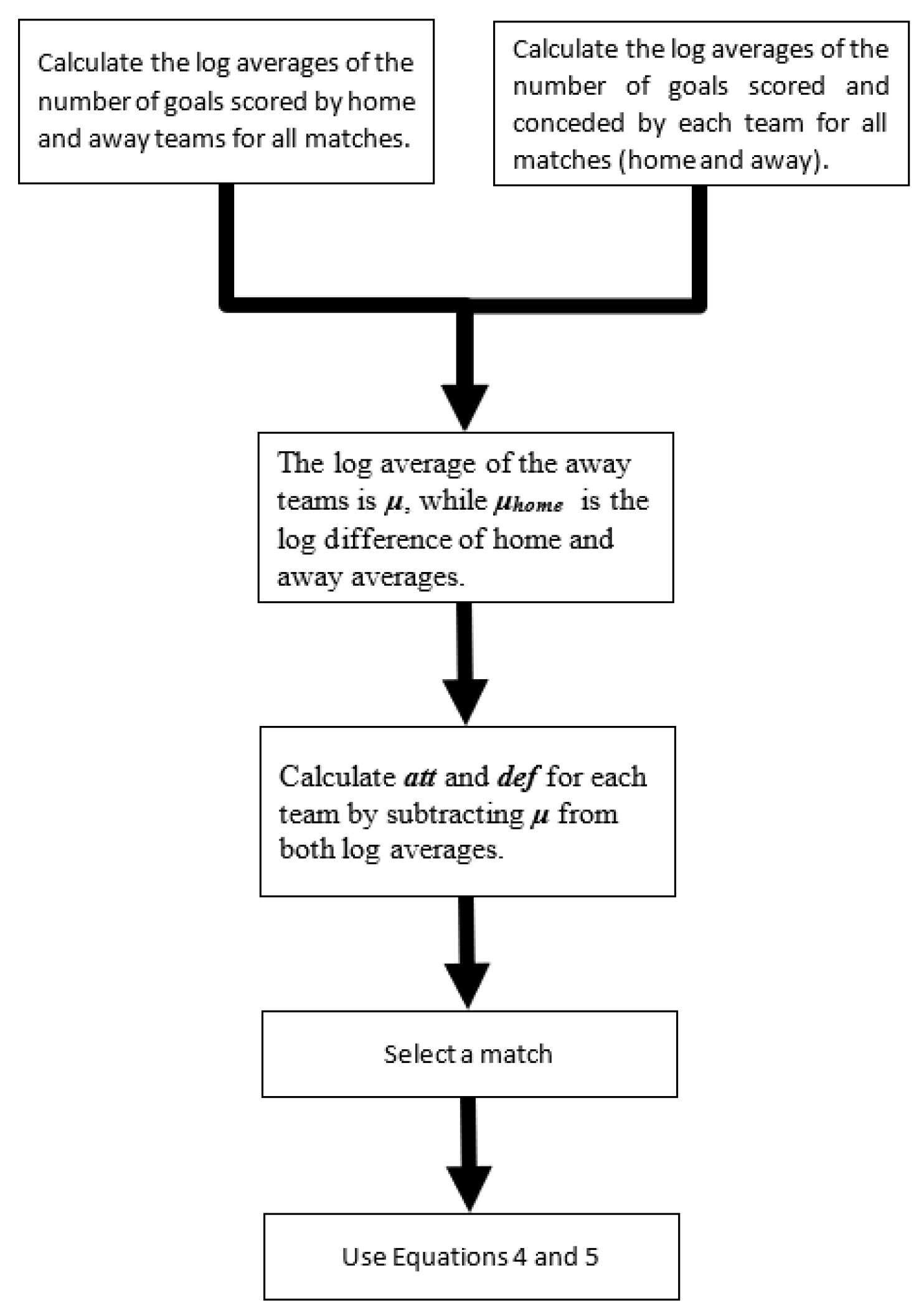 Applsci 14 07230 g001