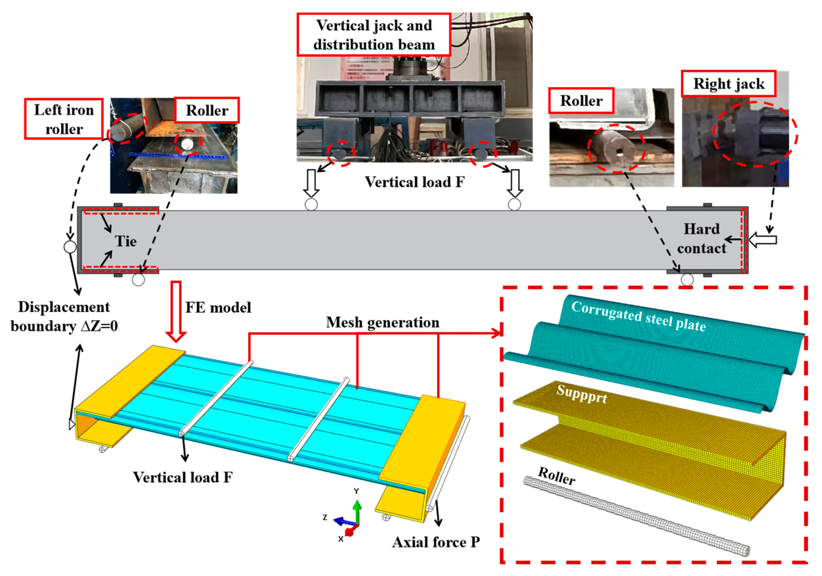 Applsci 14 07242 g004