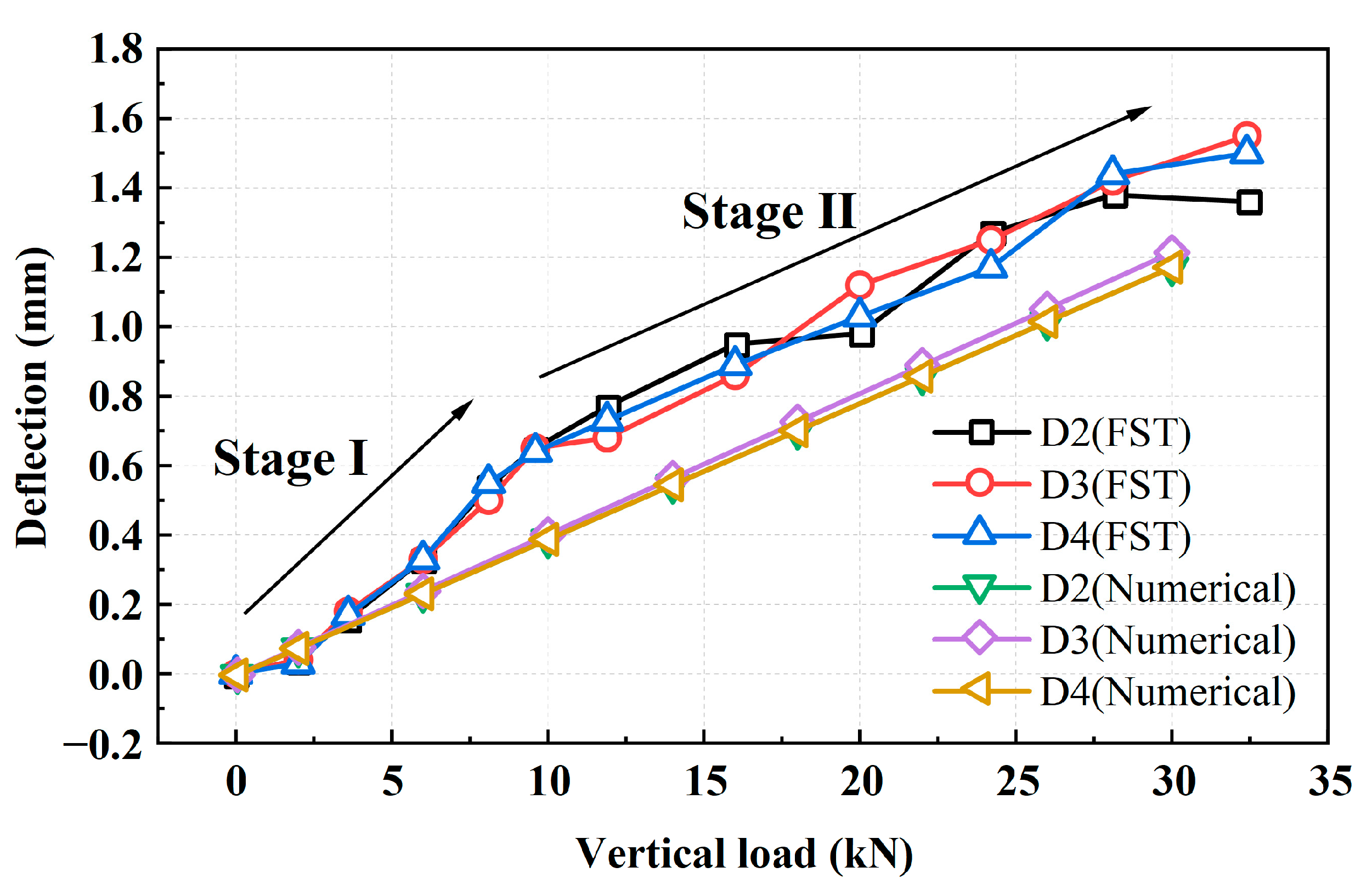 Applsci 14 07242 g005