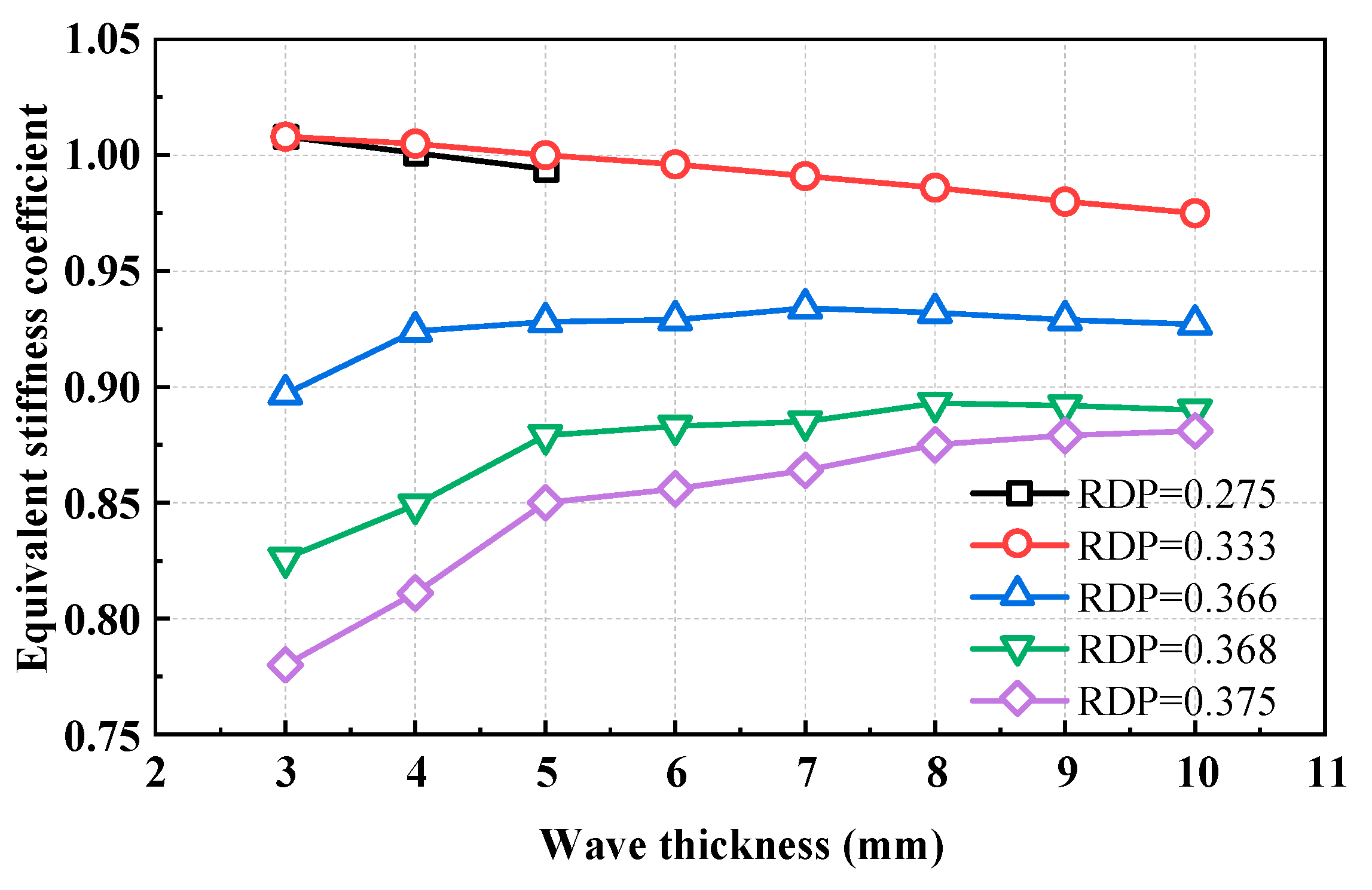 Applsci 14 07242 g006