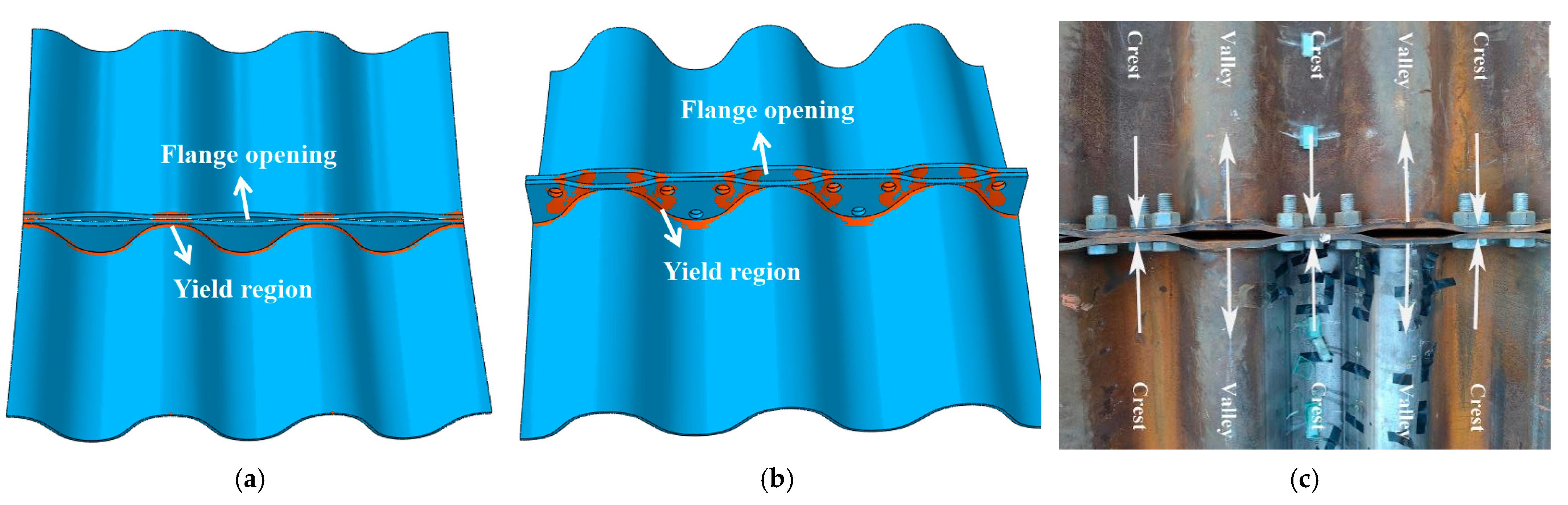 Applsci 14 07242 g009