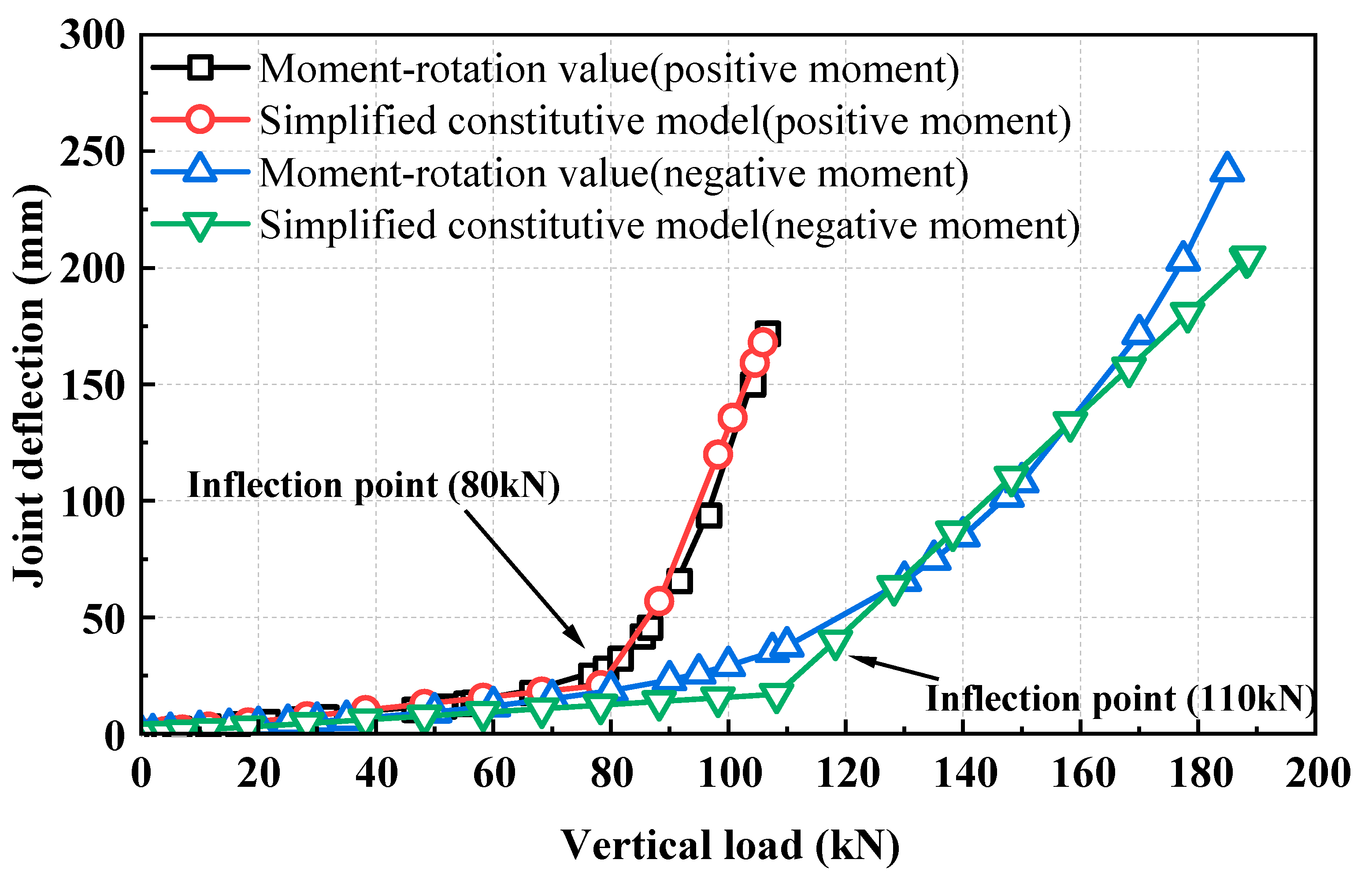 Applsci 14 07242 g010