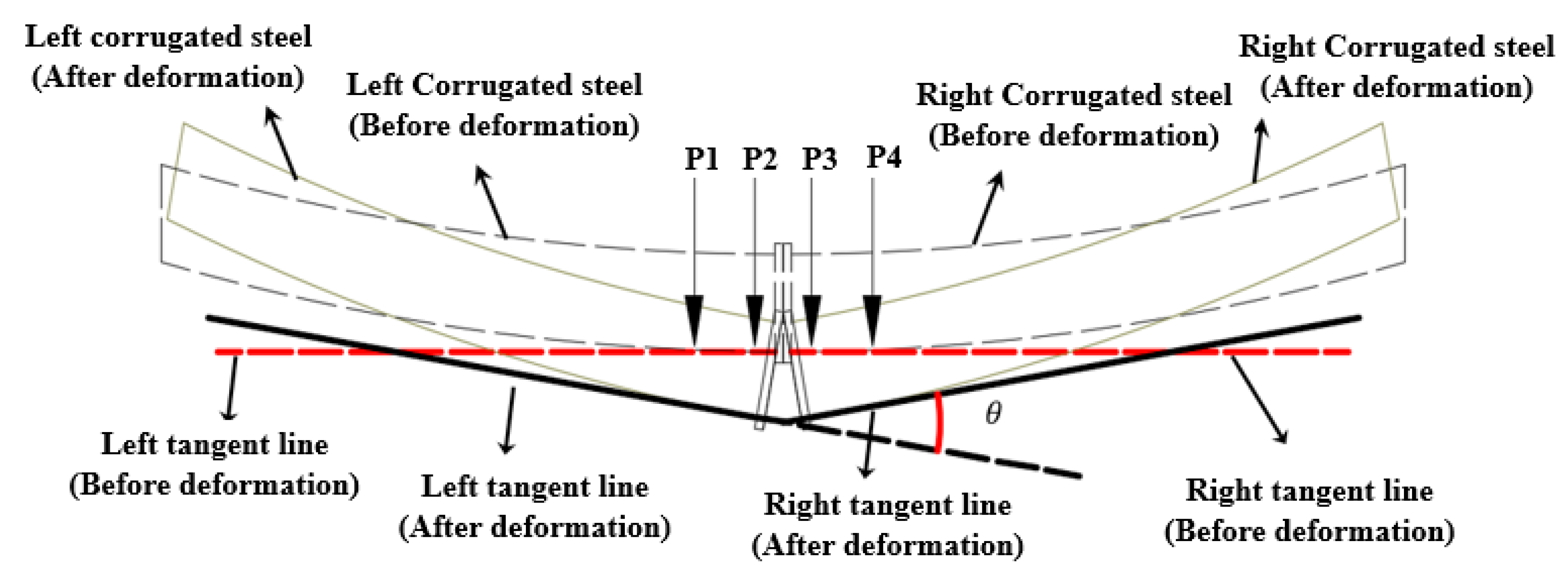 Applsci 14 07242 g011