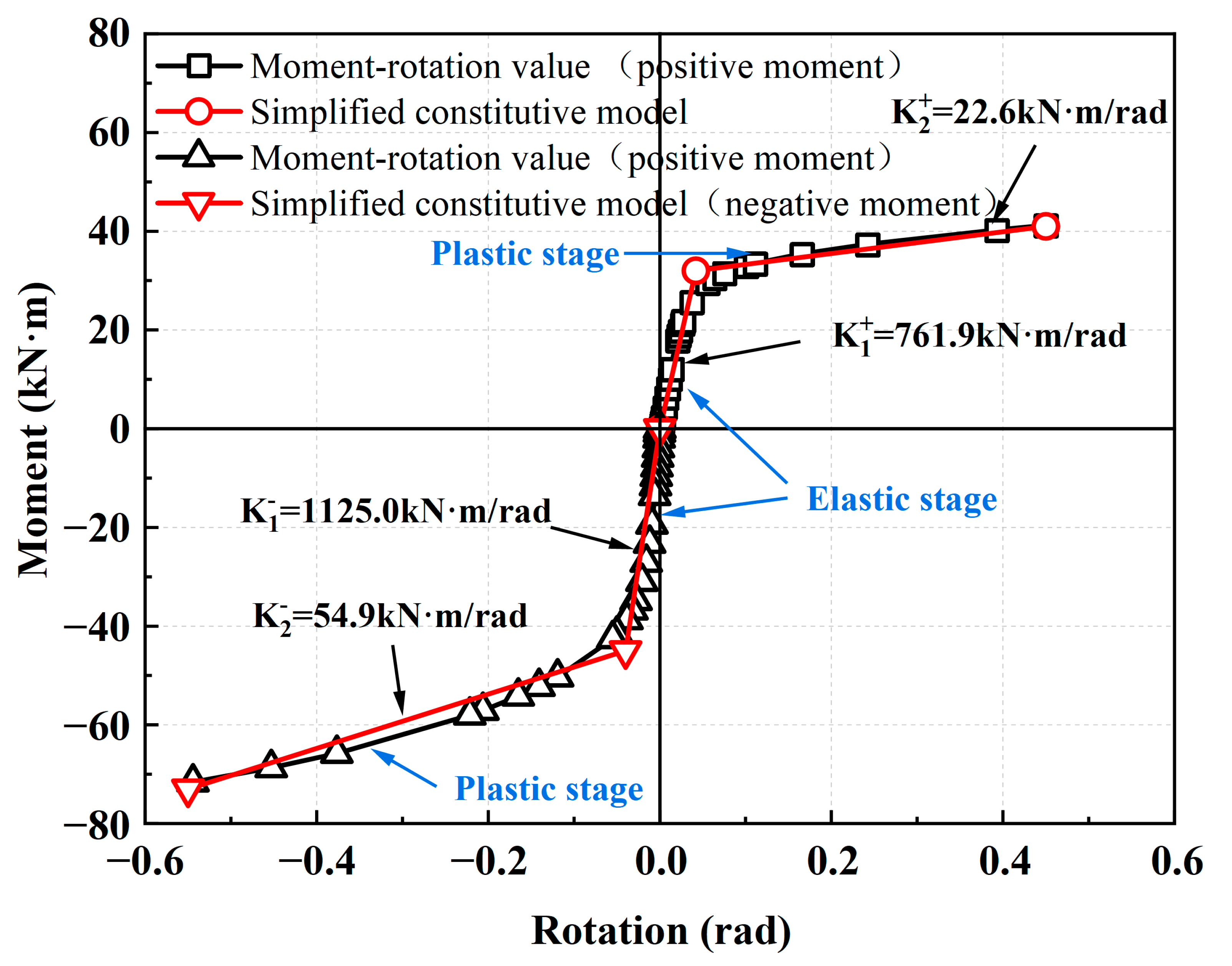 Applsci 14 07242 g012