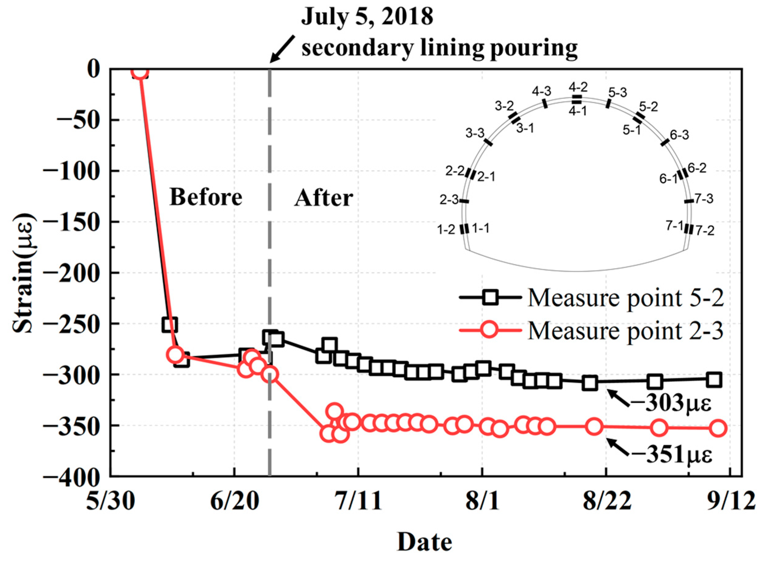 Applsci 14 07242 g014