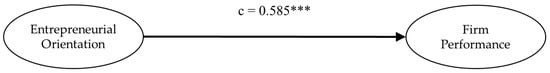 Applsci 14 07243 g002