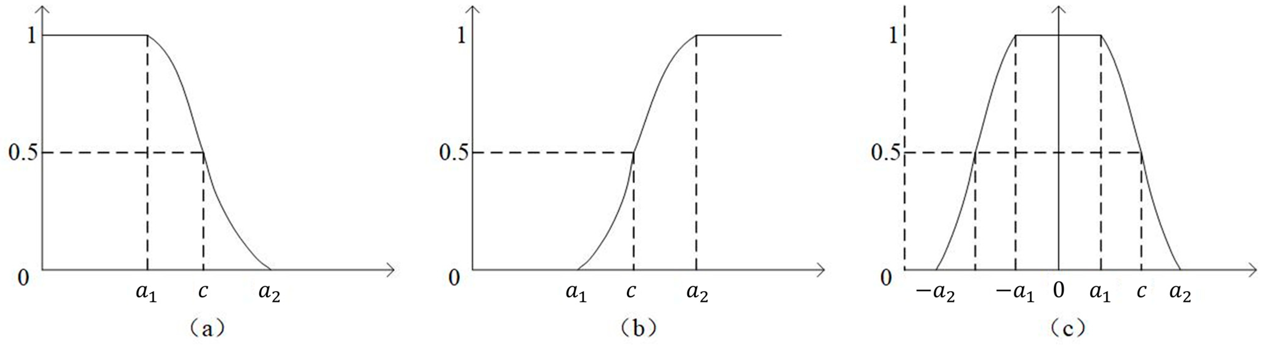Applsci 14 07247 g003