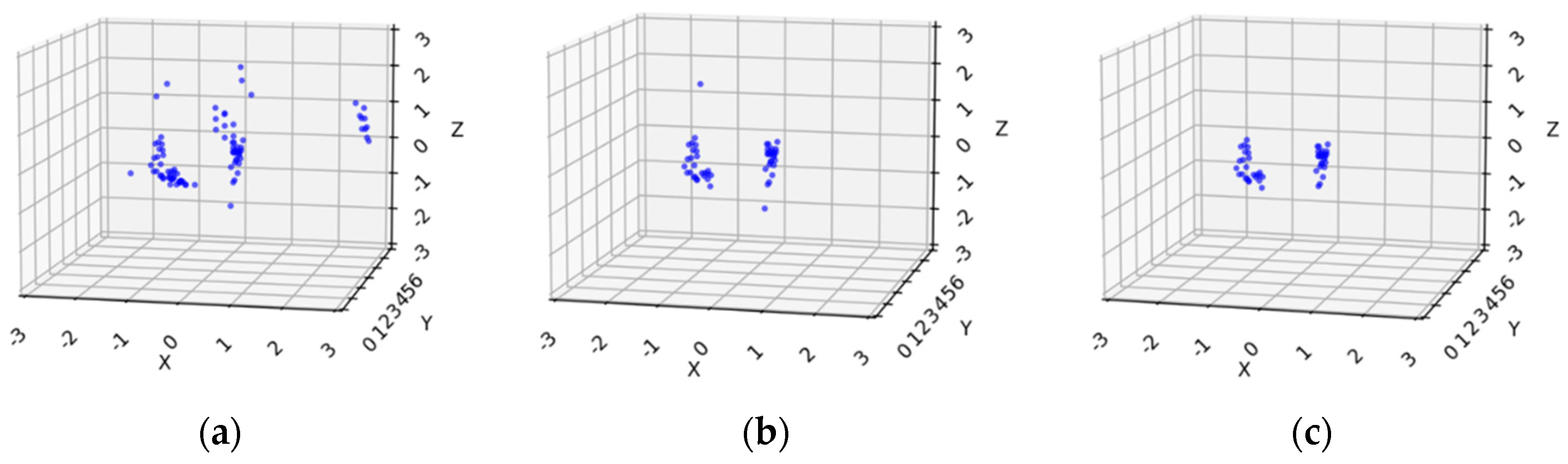 Applsci 14 07253 g002