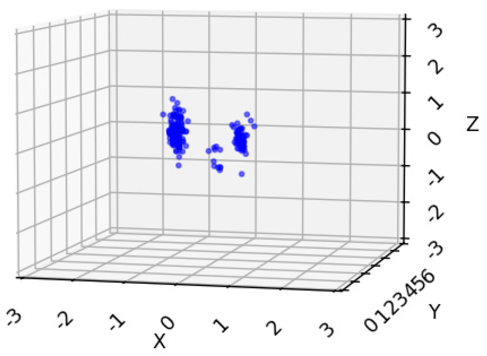 Applsci 14 07253 g003