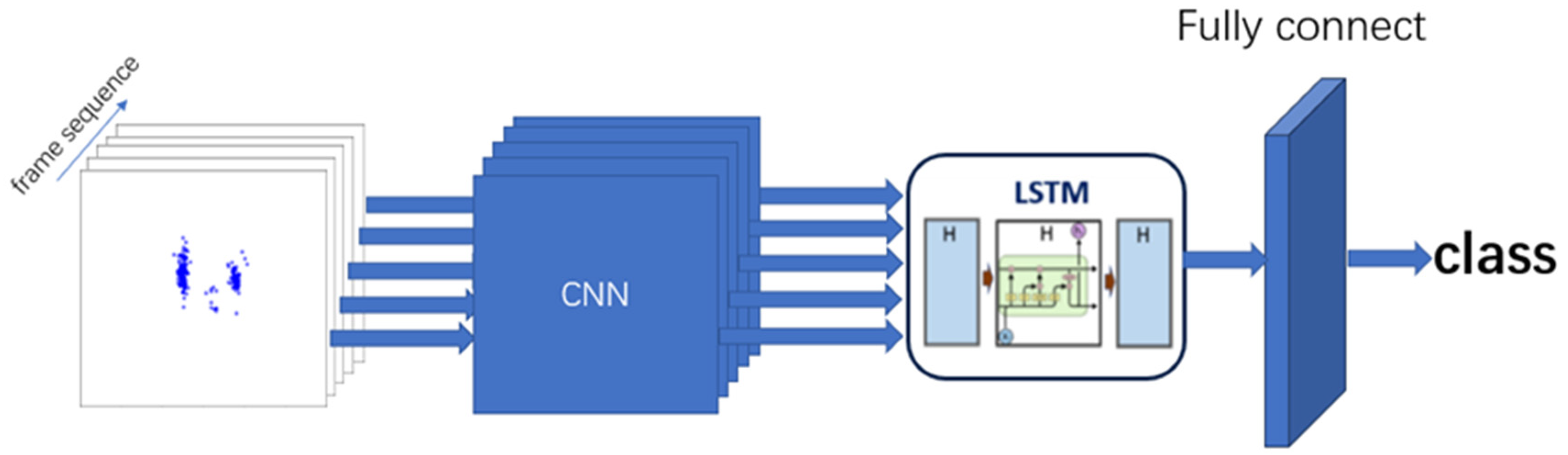 Applsci 14 07253 g005