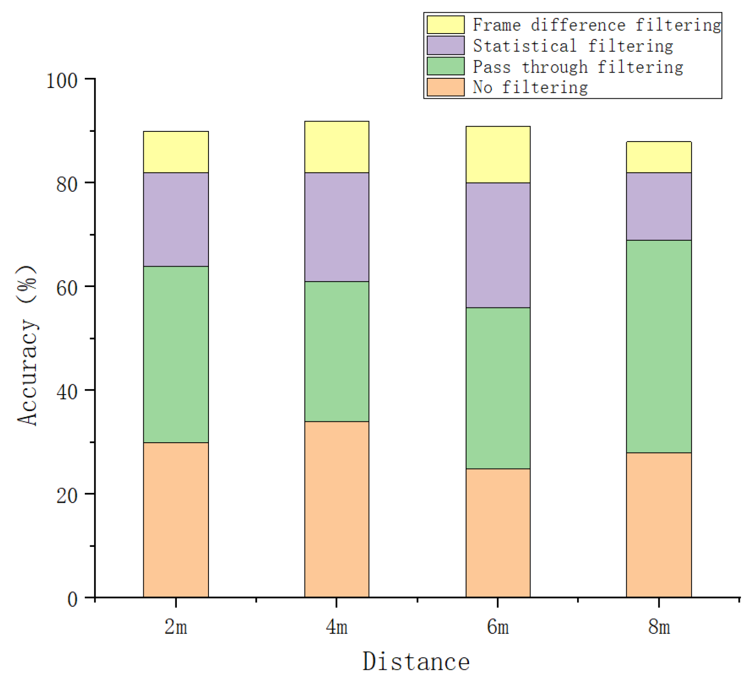 Applsci 14 07253 g010