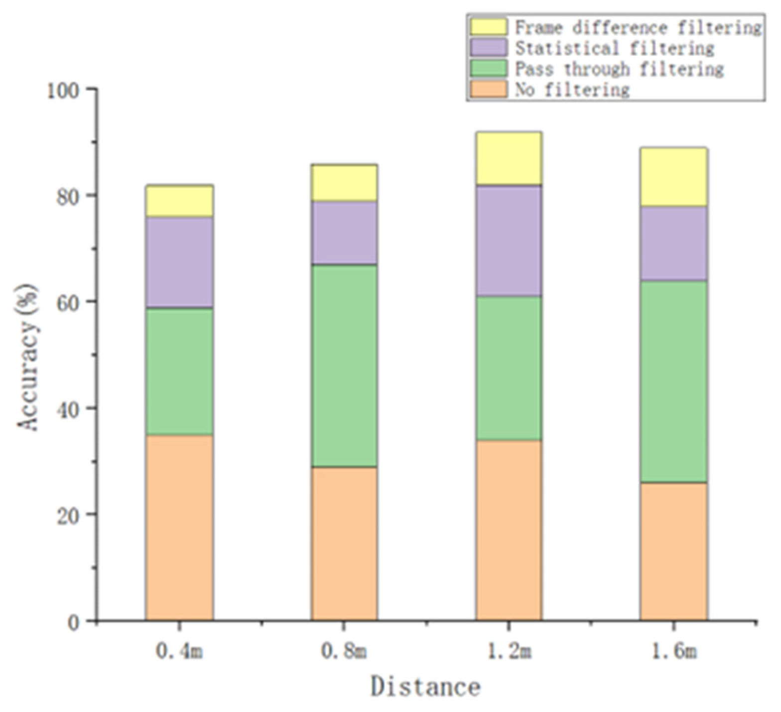 Applsci 14 07253 g011
