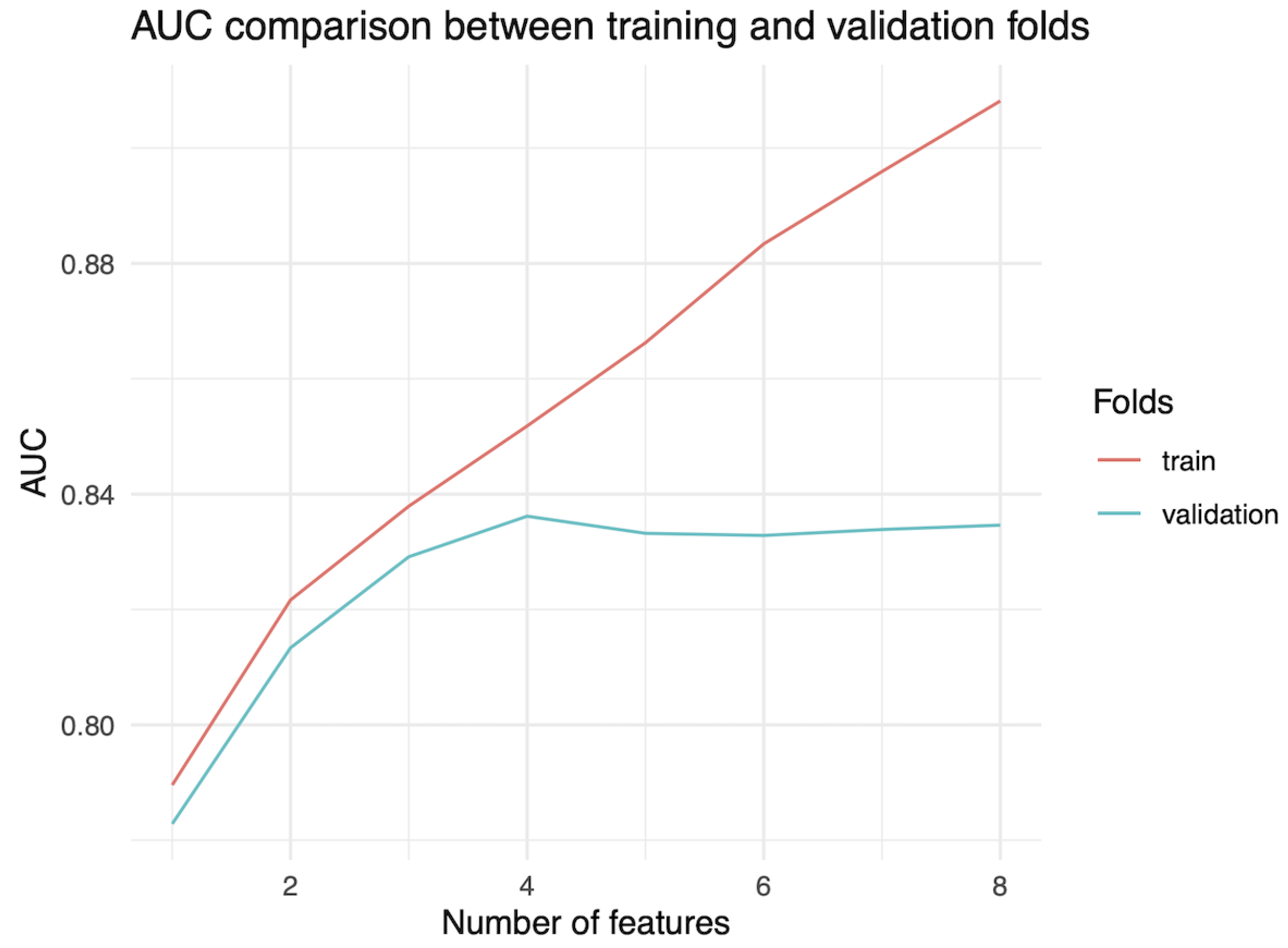 Applsci 14 07258 g003 Applsci 14 07258 g003