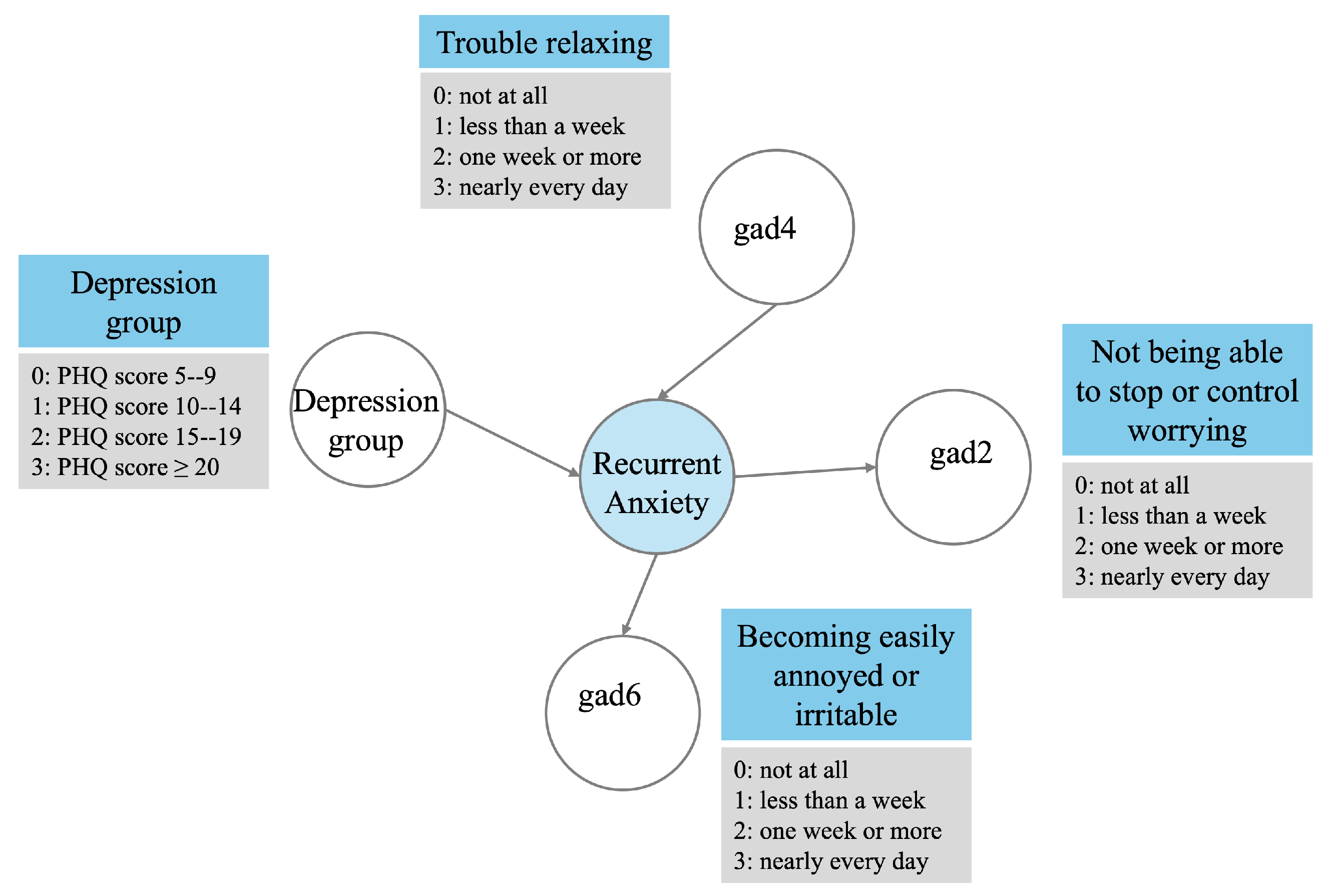 Applsci 14 07258 g004 Applsci 14 07258 g004
